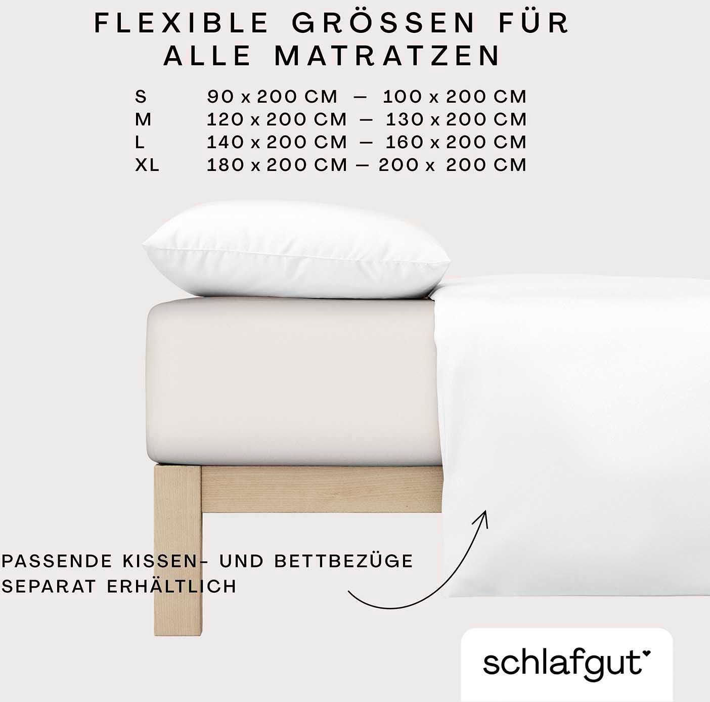 Schlafgut Hoeslaken Soft Contact 100% bio katoen (1 stuk)