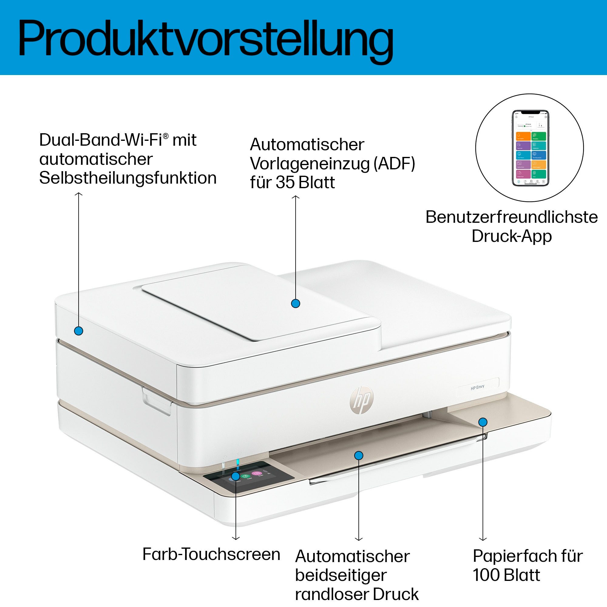 HP All-in-oneprinter Envy 6520e