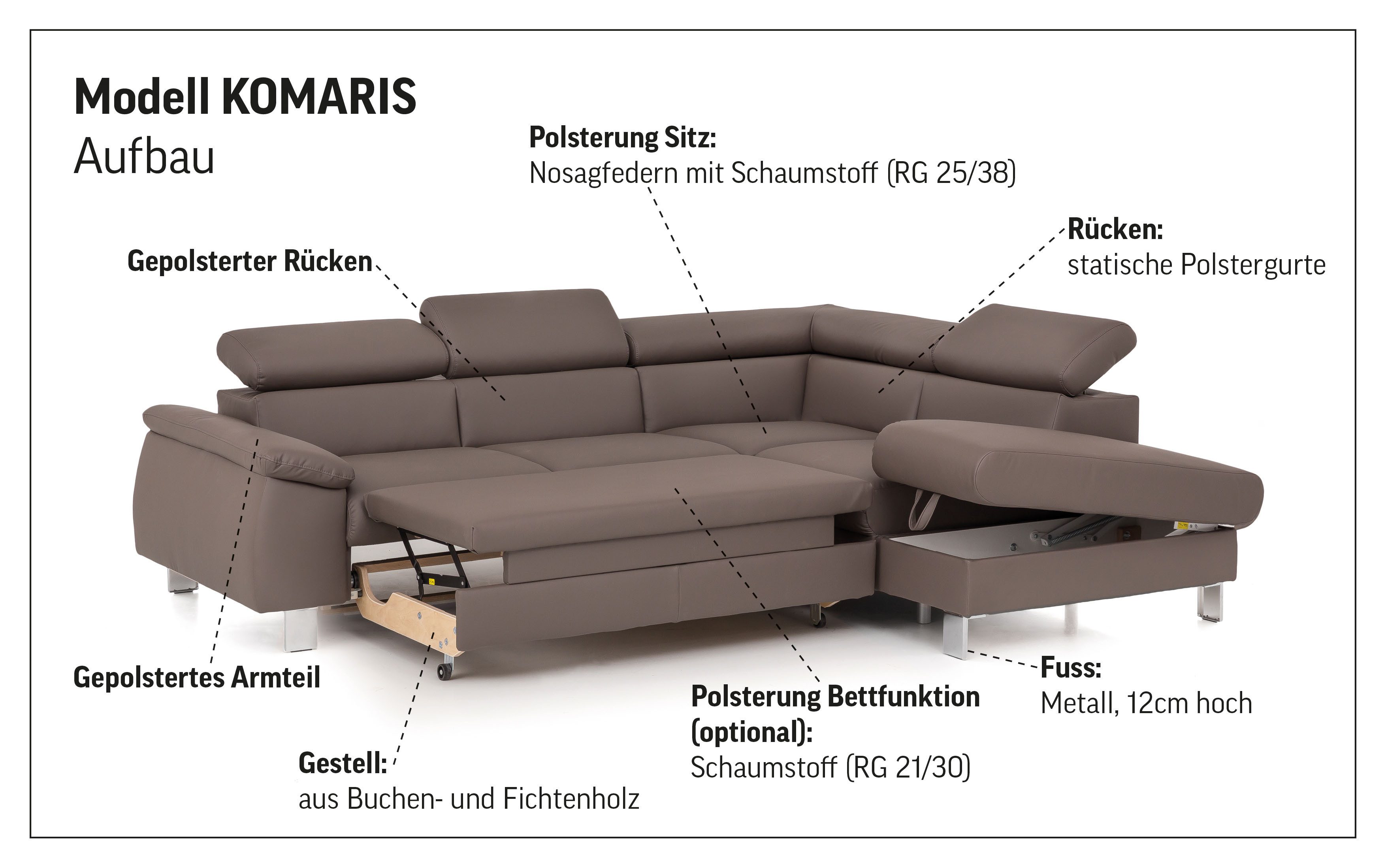 COTTA Hoekbank Komaris L-vorm met hoofdeindeverstelling keuze met bedfunctie, bedlade & verlichting