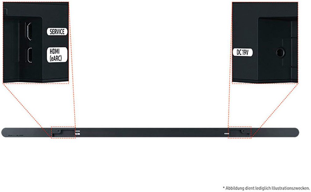 Samsung Soundbar HW-S810GD