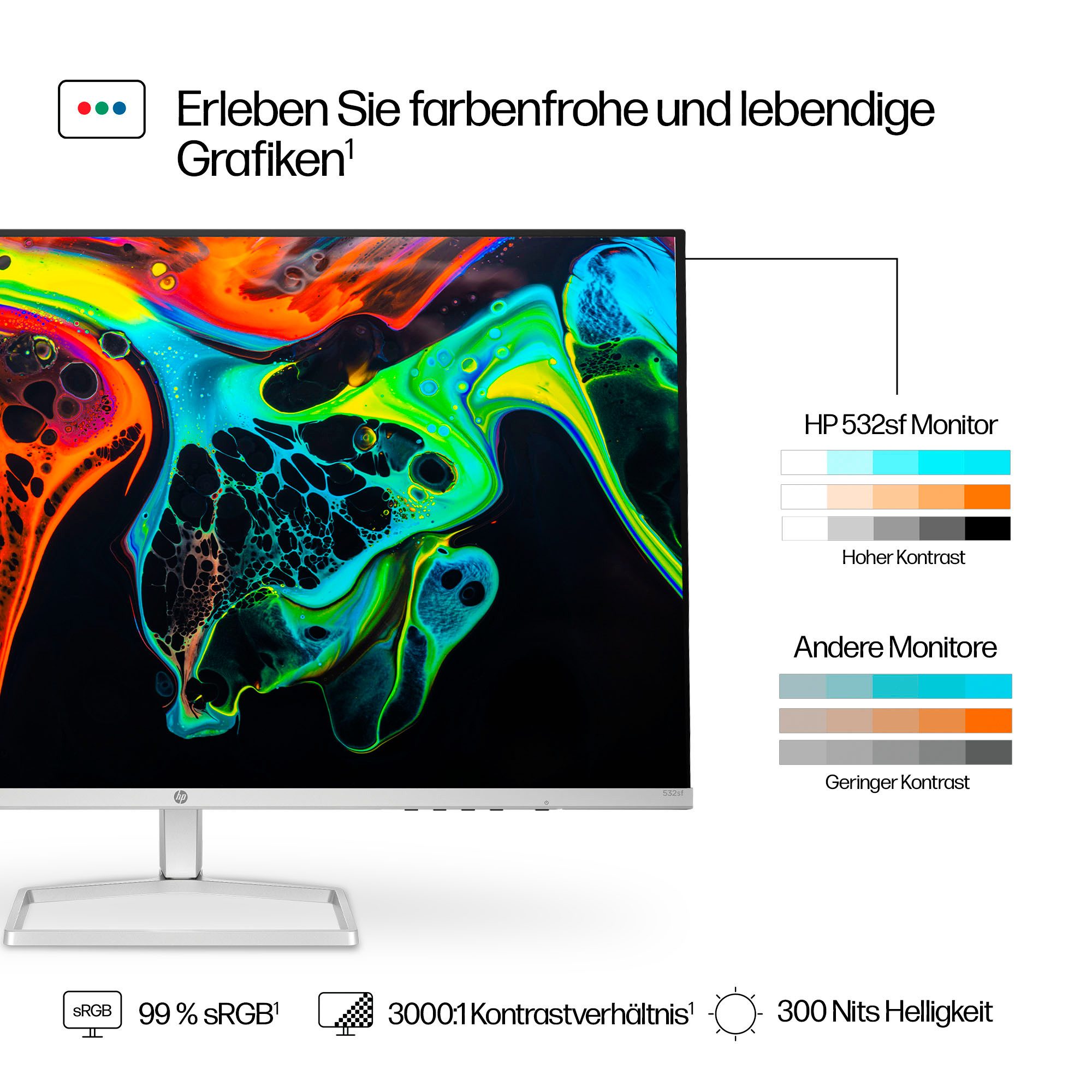 HP Ledscherm 532sf (HSD-0176-K), 80 cm / 32", Full HD