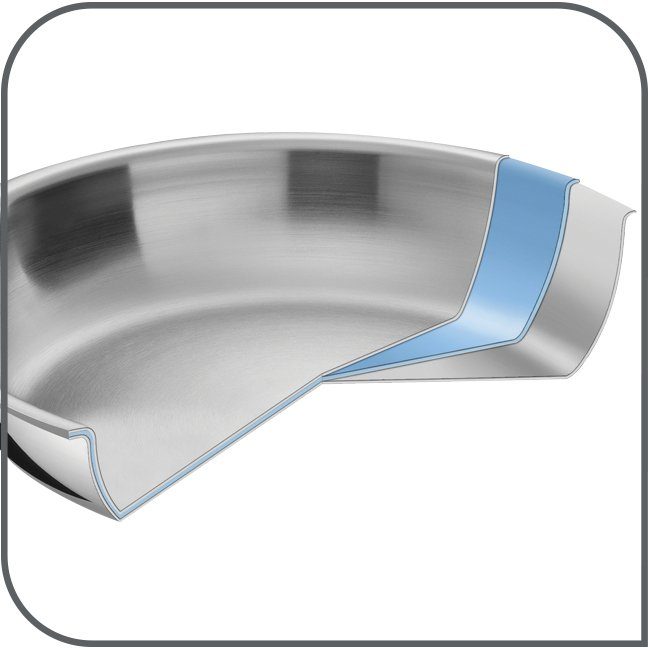 Tefal Koekenpan Eternal Mesh Triply 3-laags materiaal, mesh-coating, geschikt voor alle kookplaten, inductie (1-delig)