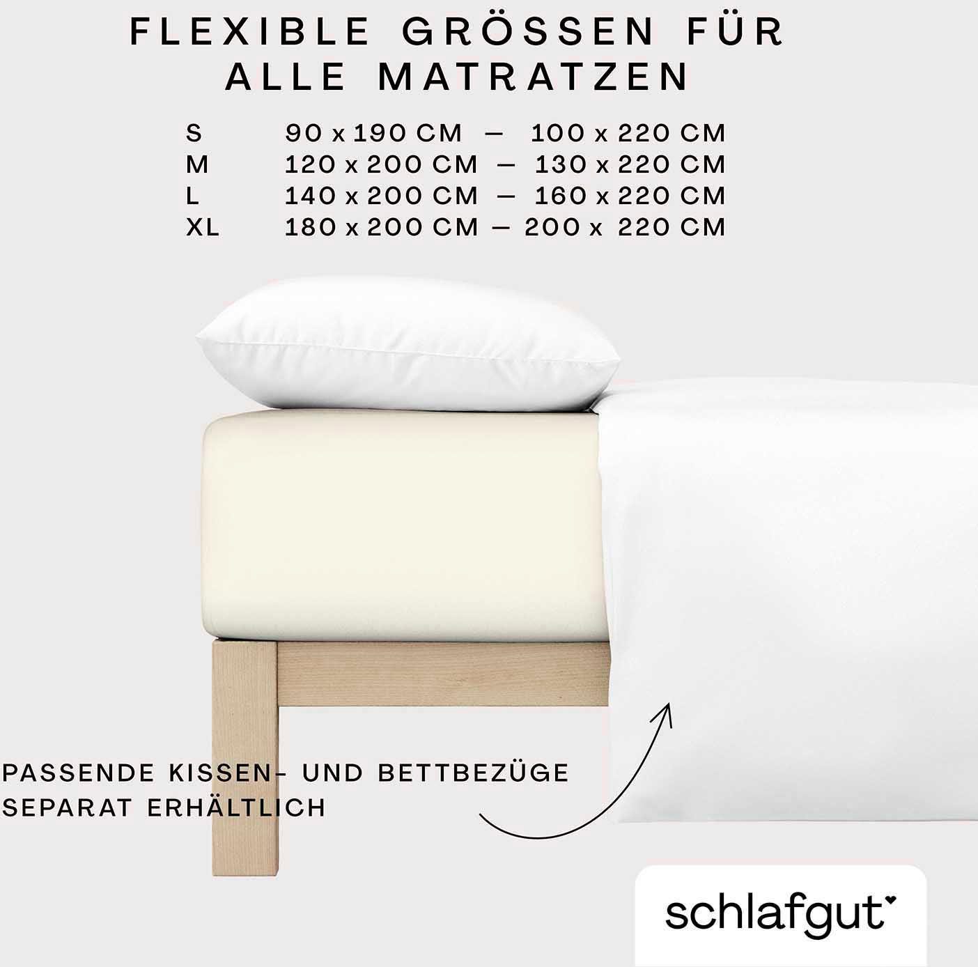 Schlafgut Hoeslaken Premium (1 stuk)