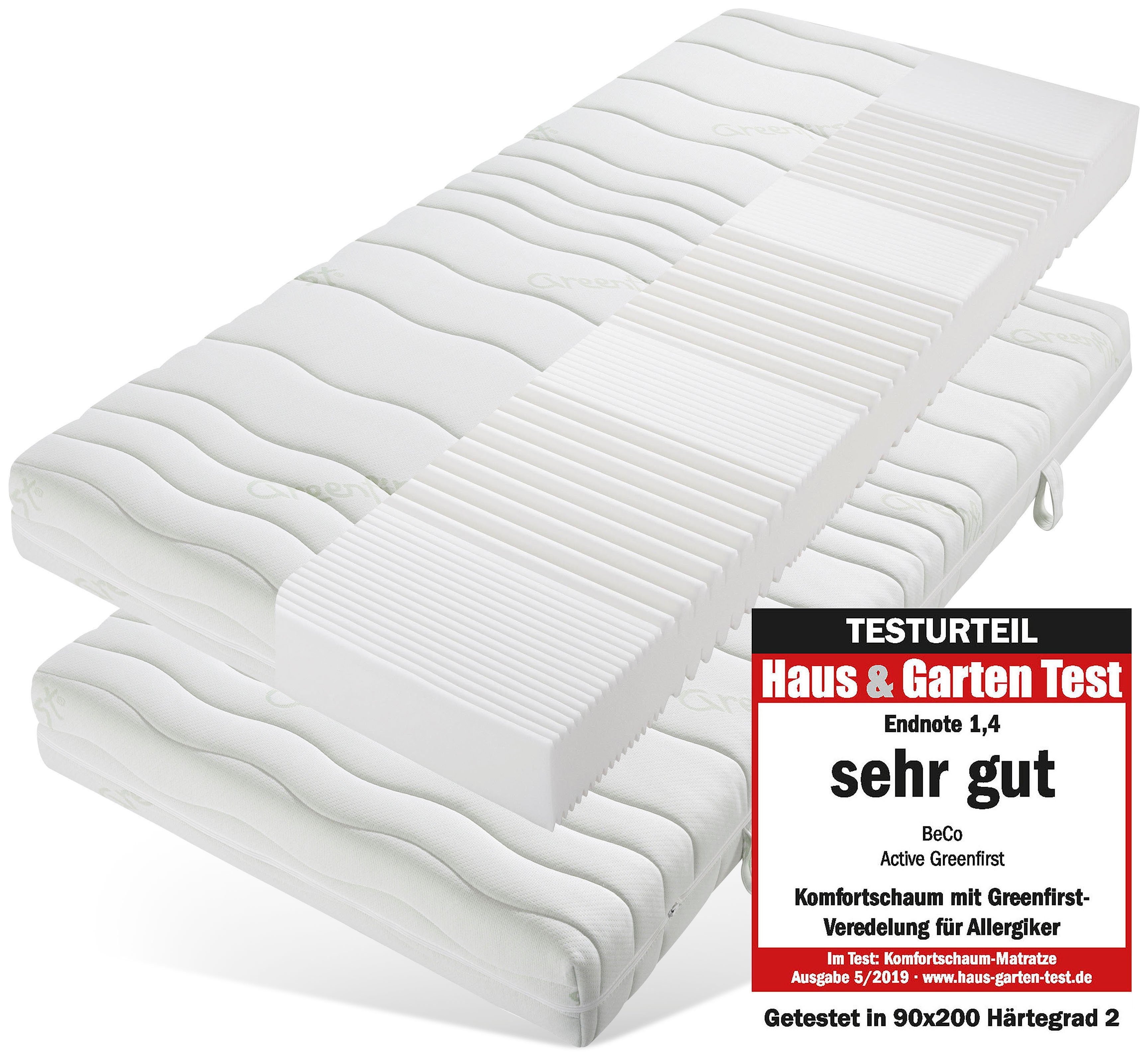 Beco Comfortschuimmatras Active Greenfirst hoogte 18 cm (set)