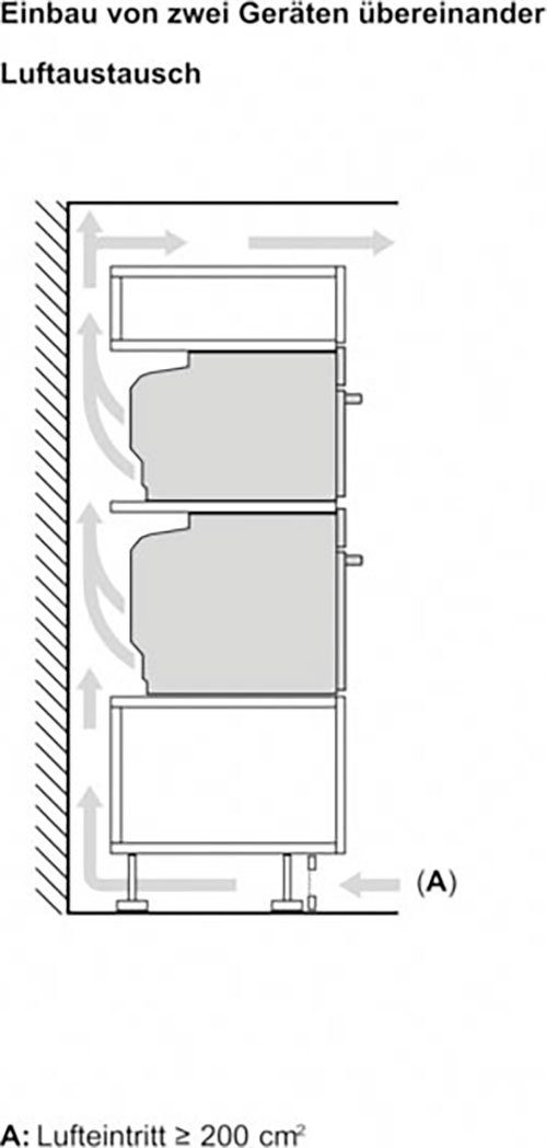 SIEMENS Inbouw pyrolyse oven HB774G1B1