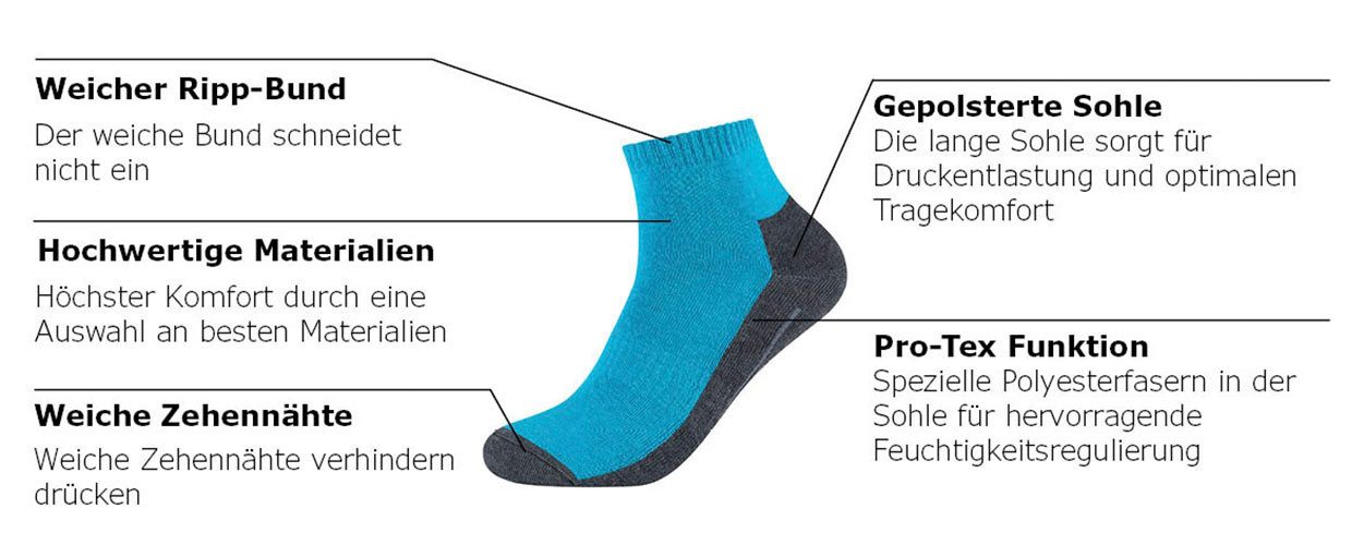 Camano Sportsokken Function met ontlastende half-pluche zool (Set van 4)