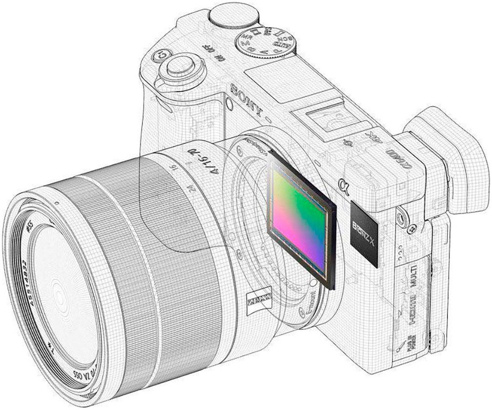 Sony Compact-camera Alpha 6400 + 18-135mm Objektiv