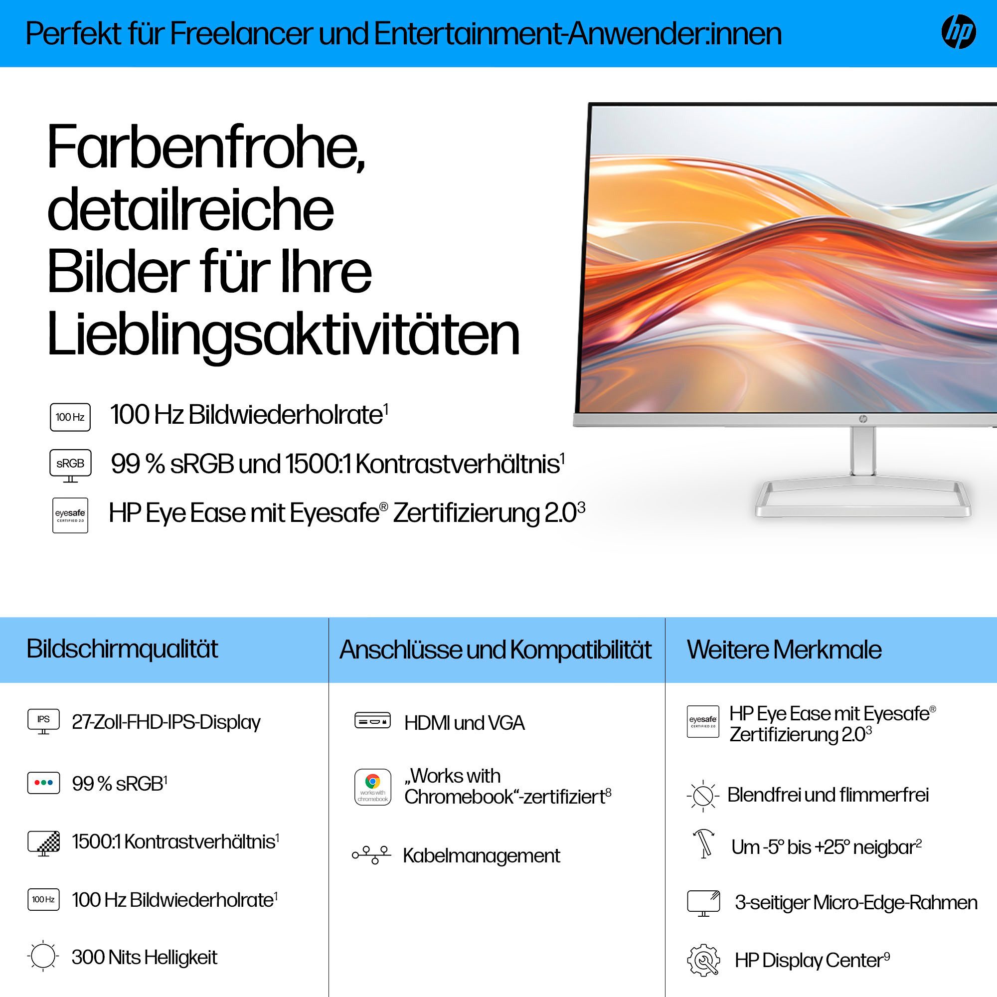 HP Ledscherm 527sf (HSD-0173-K), 69 cm / 27", Full HD