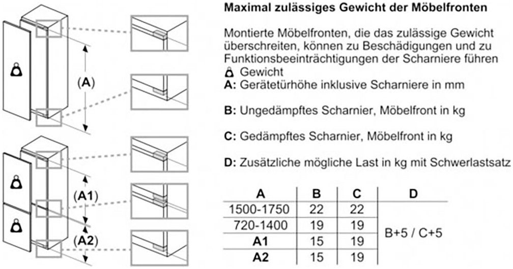 BOSCH Inbouw koelkast KIR81VFE0, 177,2 cm x 54,1 cm