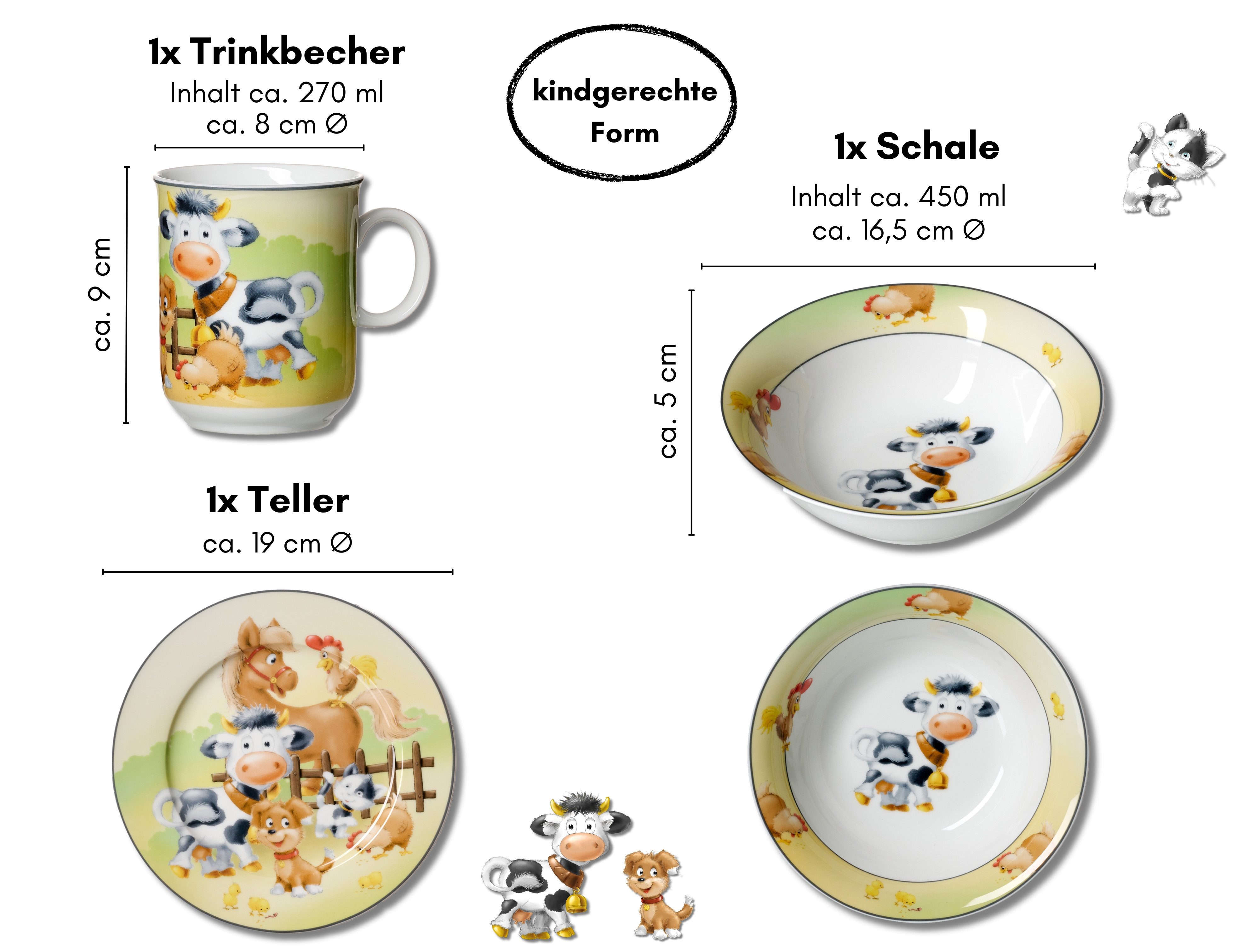 Ritzenhoff & Breker Kinderservies-set Hofdieren in cadeauverpakking (set, 3-delig)
