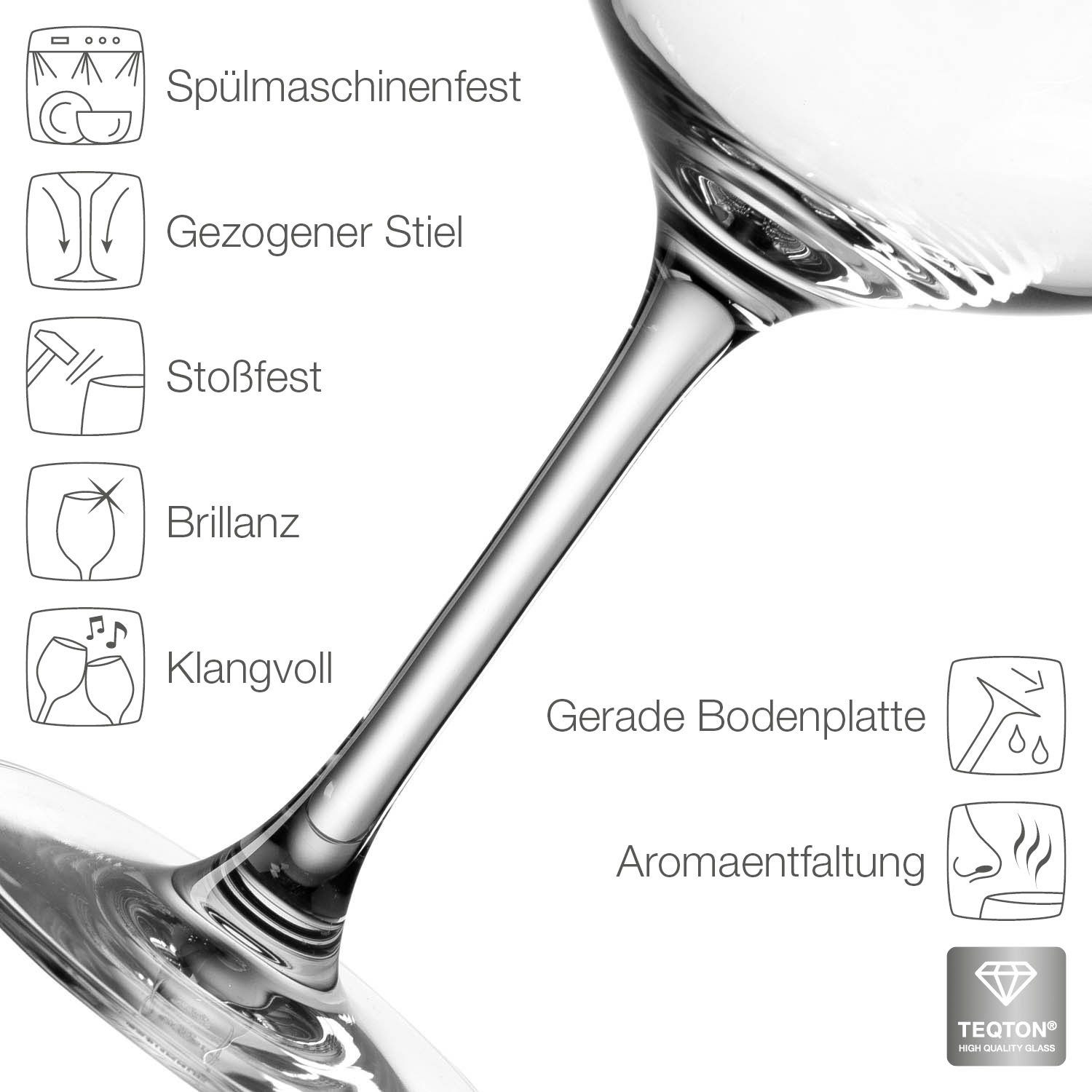 LEONARDO Wijnglas Ciao+ (bourgogne) 630 ml(set, 6-delig)
