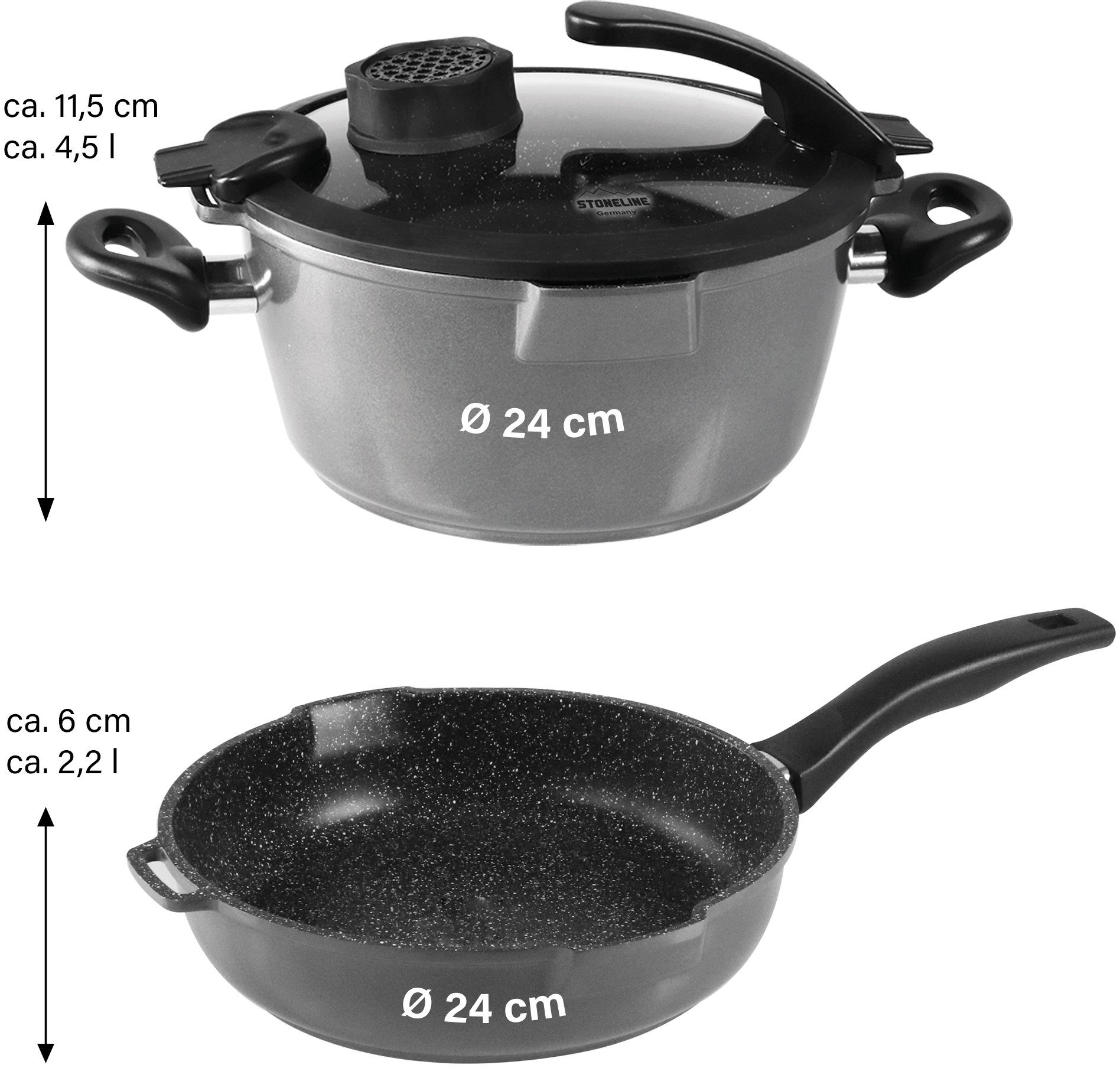 STONELINE Pannenset Smell Well Inductie, inclusief glazen deksel met geurfilter- of aromafunctie (set)