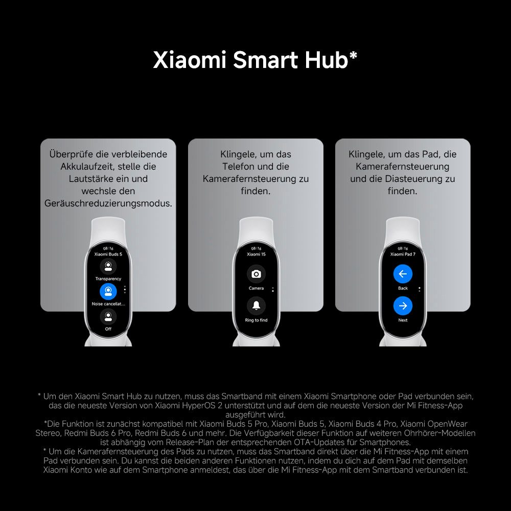 Xiaomi Fitness-tracker Smart Band 10