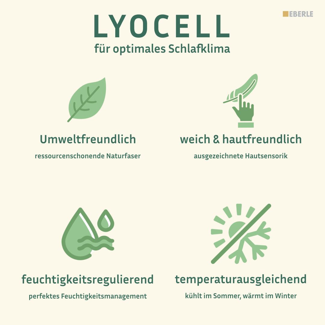 bellana Hoeslaken Jersey-lyocell temperatuurnivellerend en plooivrij (1 stuk)