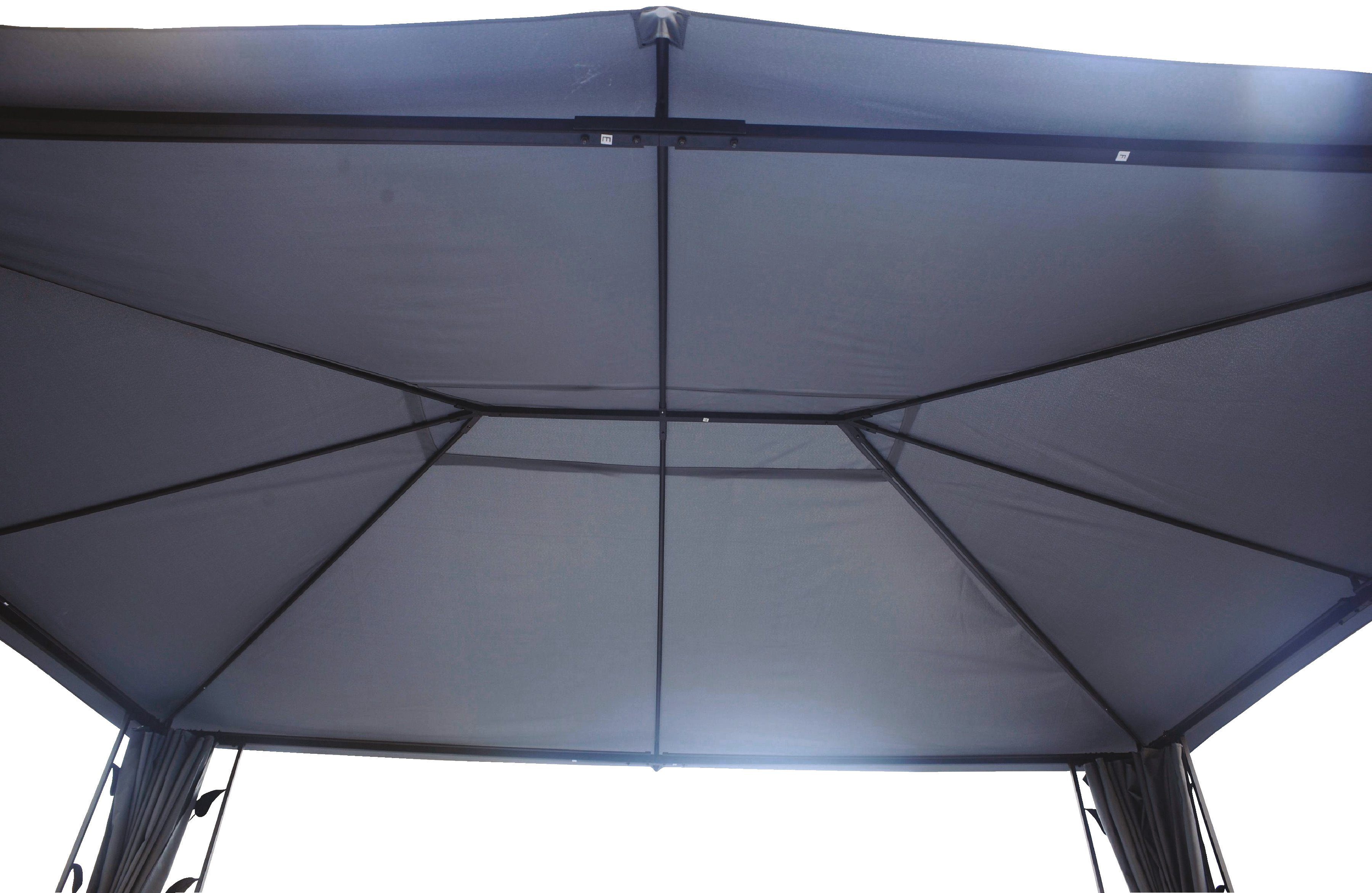 KONIFERA Los dak voor tuinprieel voor kreta, bxd: 300x300 cm