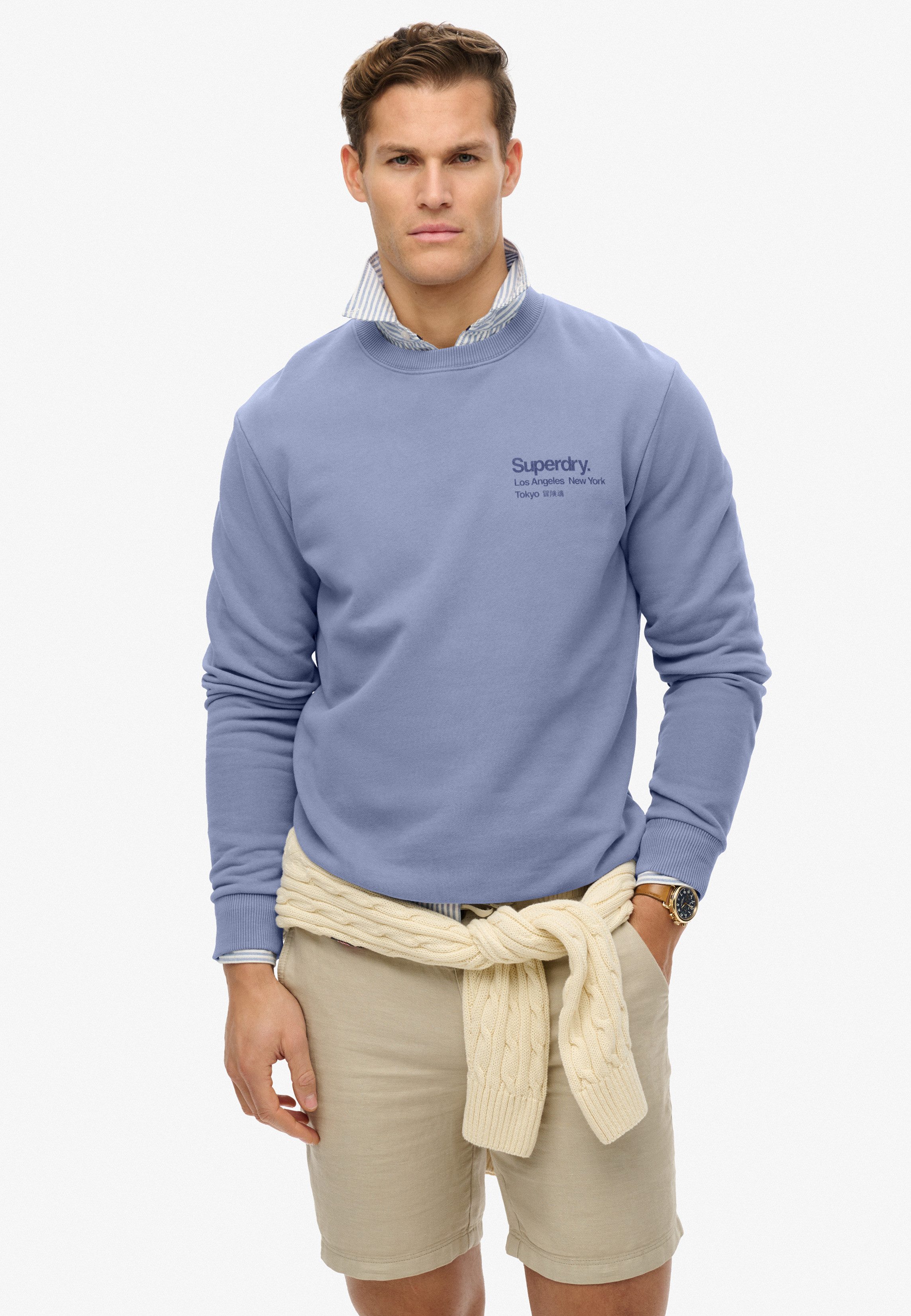 Superdry Sweatshirt CORE LOGO CITY CREW