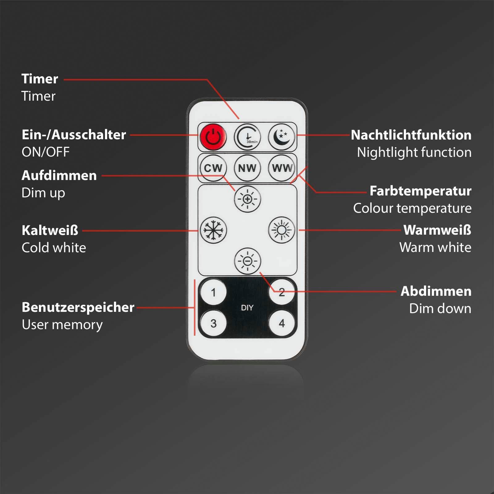 Briloner Leuchten Led-paneel 7403015 SLIM Plafondlamp, 58x20x3 cm, zwart, 23W, woonkamer, slaapkamer, keuken