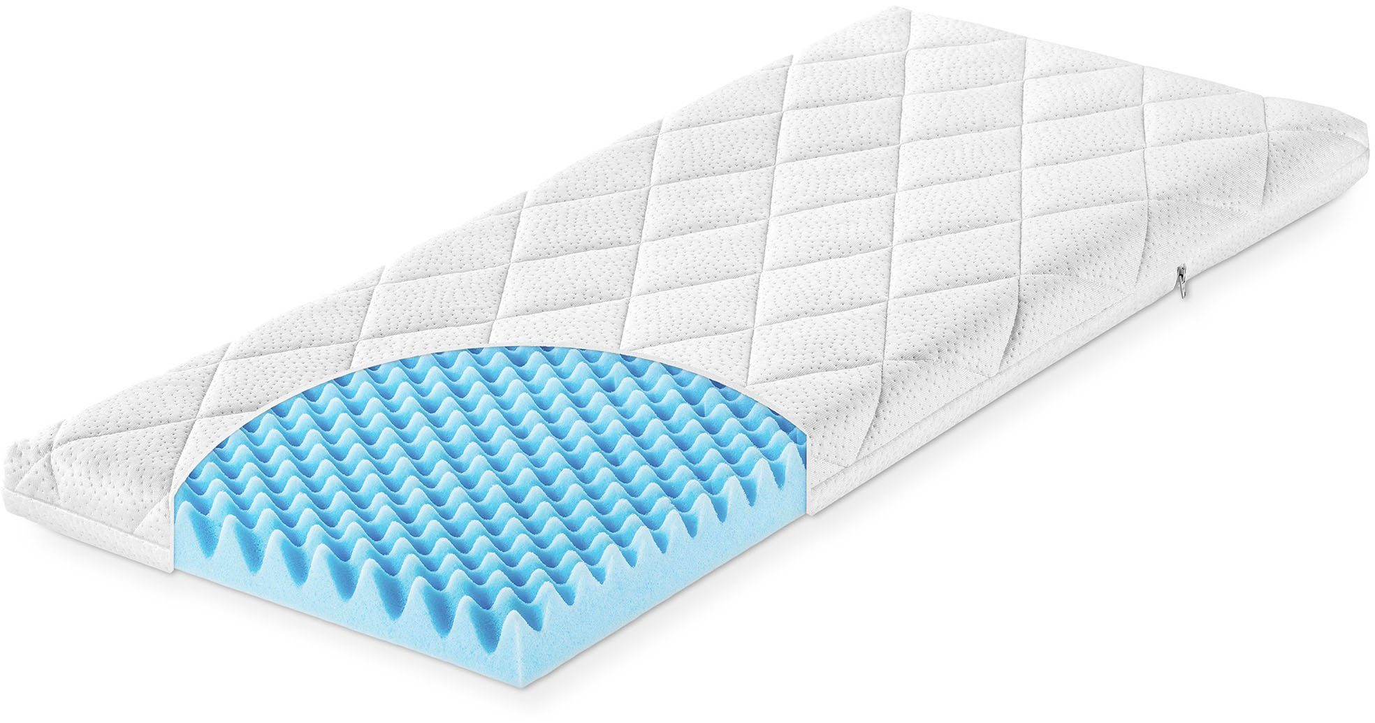 Zöllner Babymatras Dr. Lübbe Air Plus Matras voor de wieg, afmeting: 40x90 cm (1 stuk)