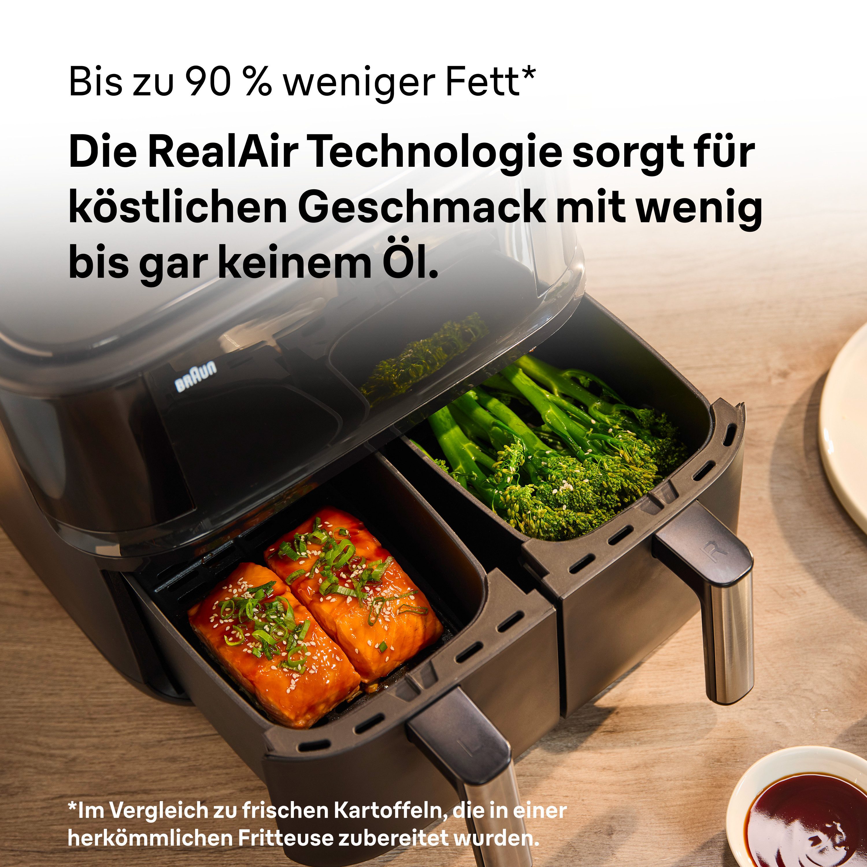 Braun Airfryer TwinCook TD 3030I BK