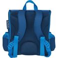 herlitz schooltas voor kleuters mini softbag race car blauw