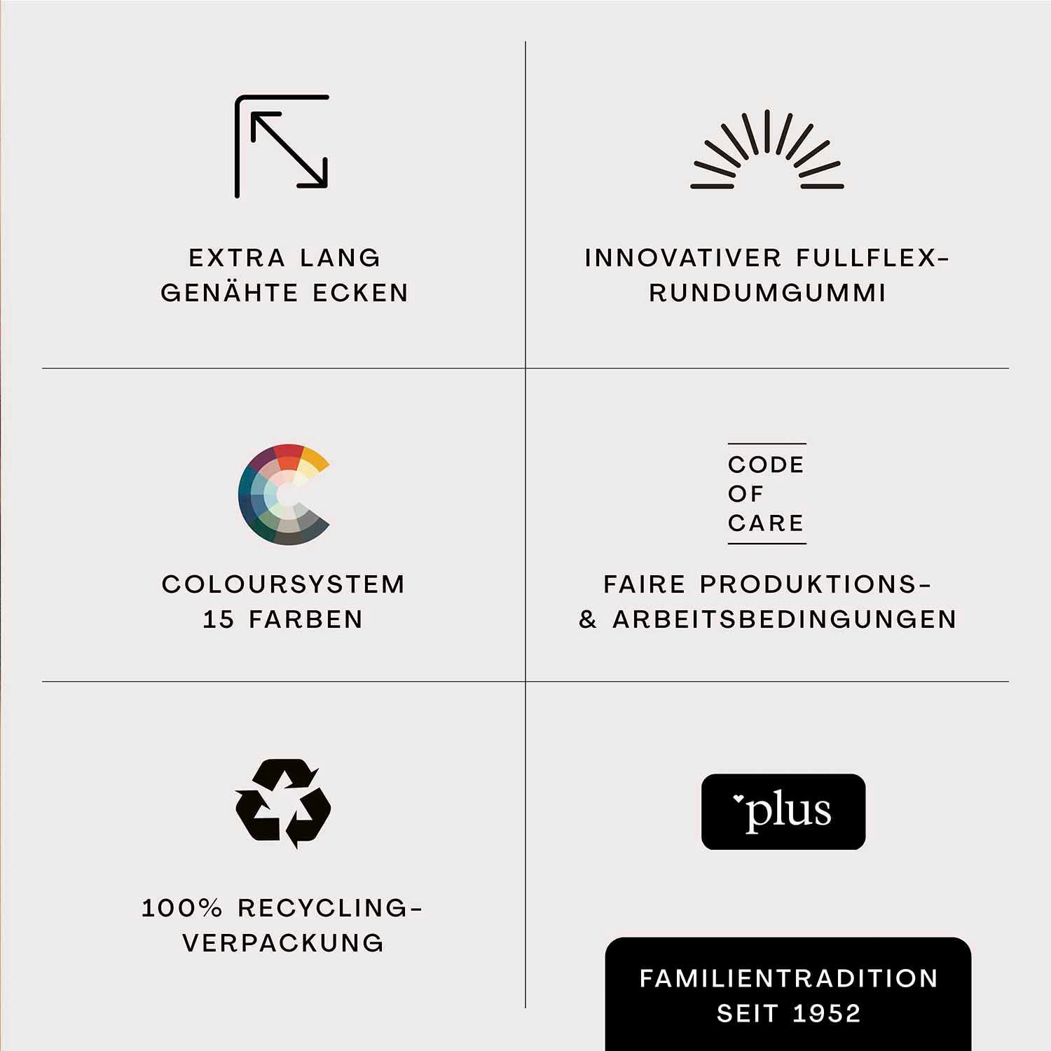 Schlafgut Hoeslaken Cool Contact 100% gekamd microvezel (1 stuk)