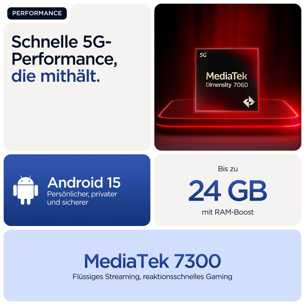 Motorola Smartphone G56 5G (XT2529-2)