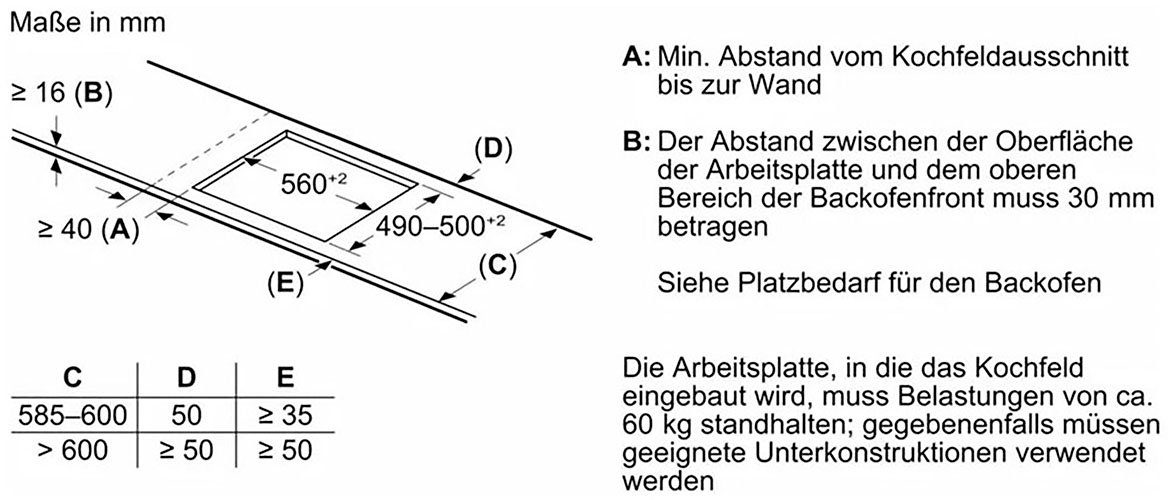 BOSCH Inductiekookplaat PIX645HC1E