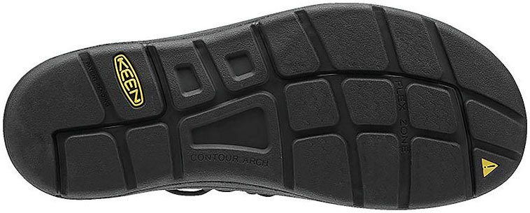 Keen Sandalen UNEEK