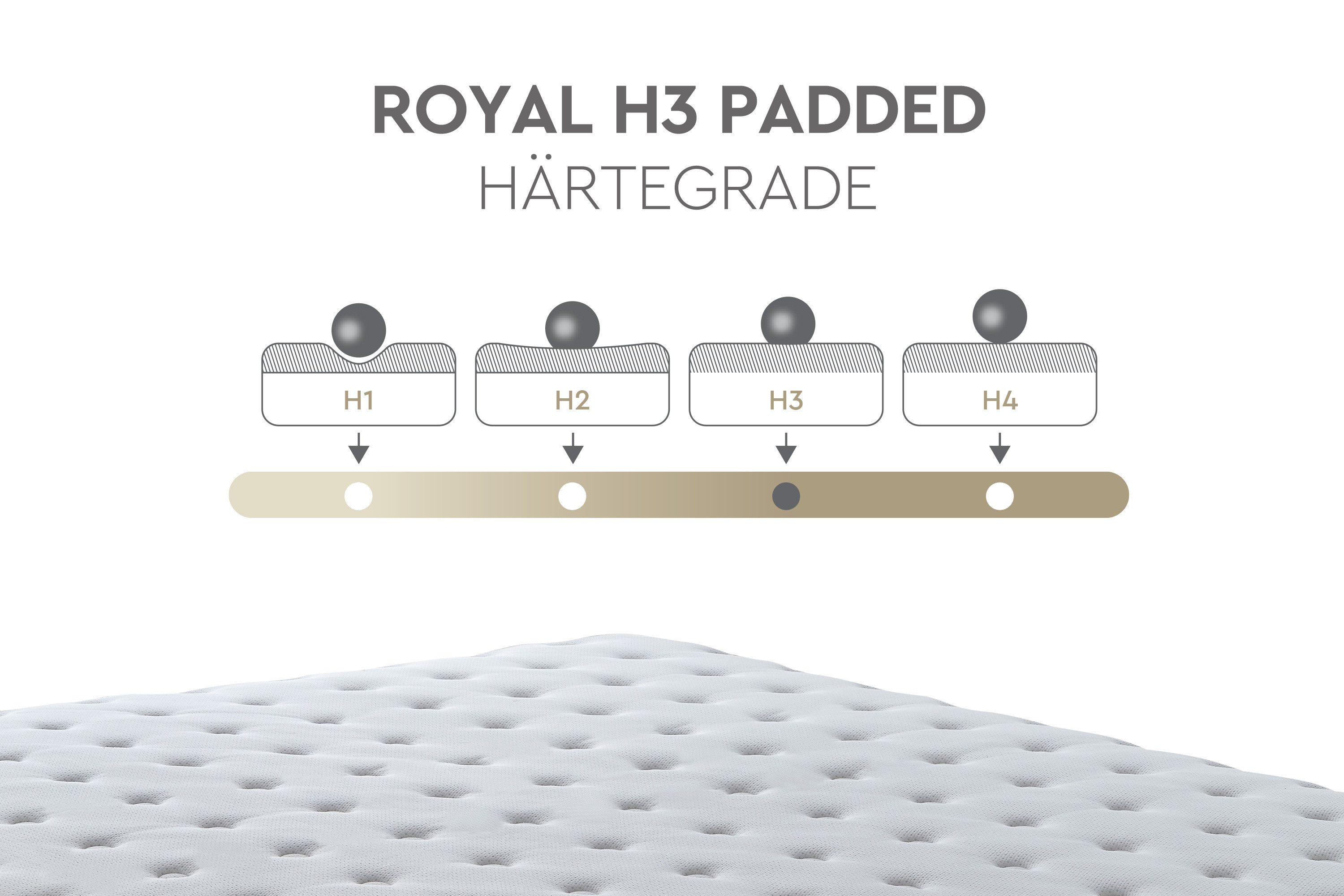 Yatas Pocketveringsmatras Matras Yatas royal, matras in 90x200 cm en andere afm hoogte 28 cm
