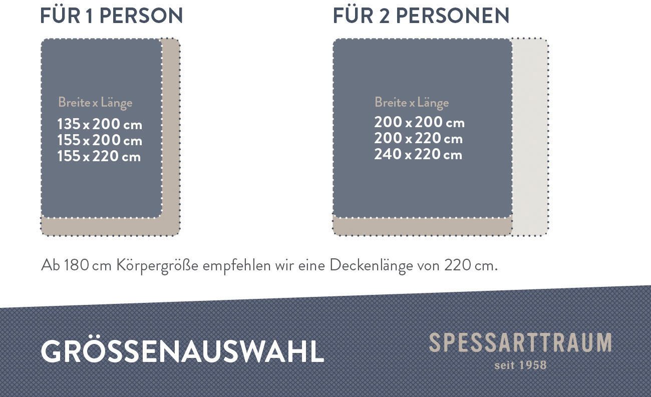 SPESSARTTRAUM Donzen dekbed First class 5 verwarmingsklassen & 6 maten, bestseller Normaal
