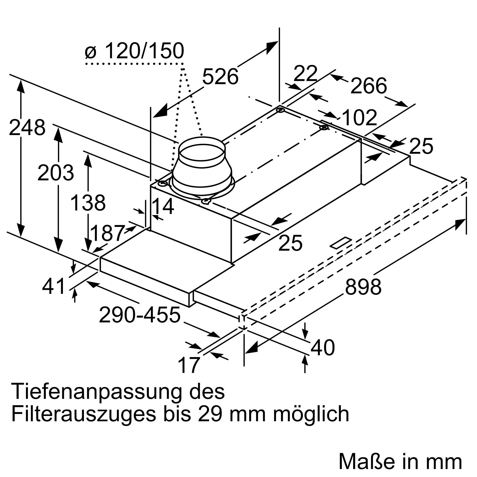 SIEMENS Vlakscherm-afzuigkap LI94LB530