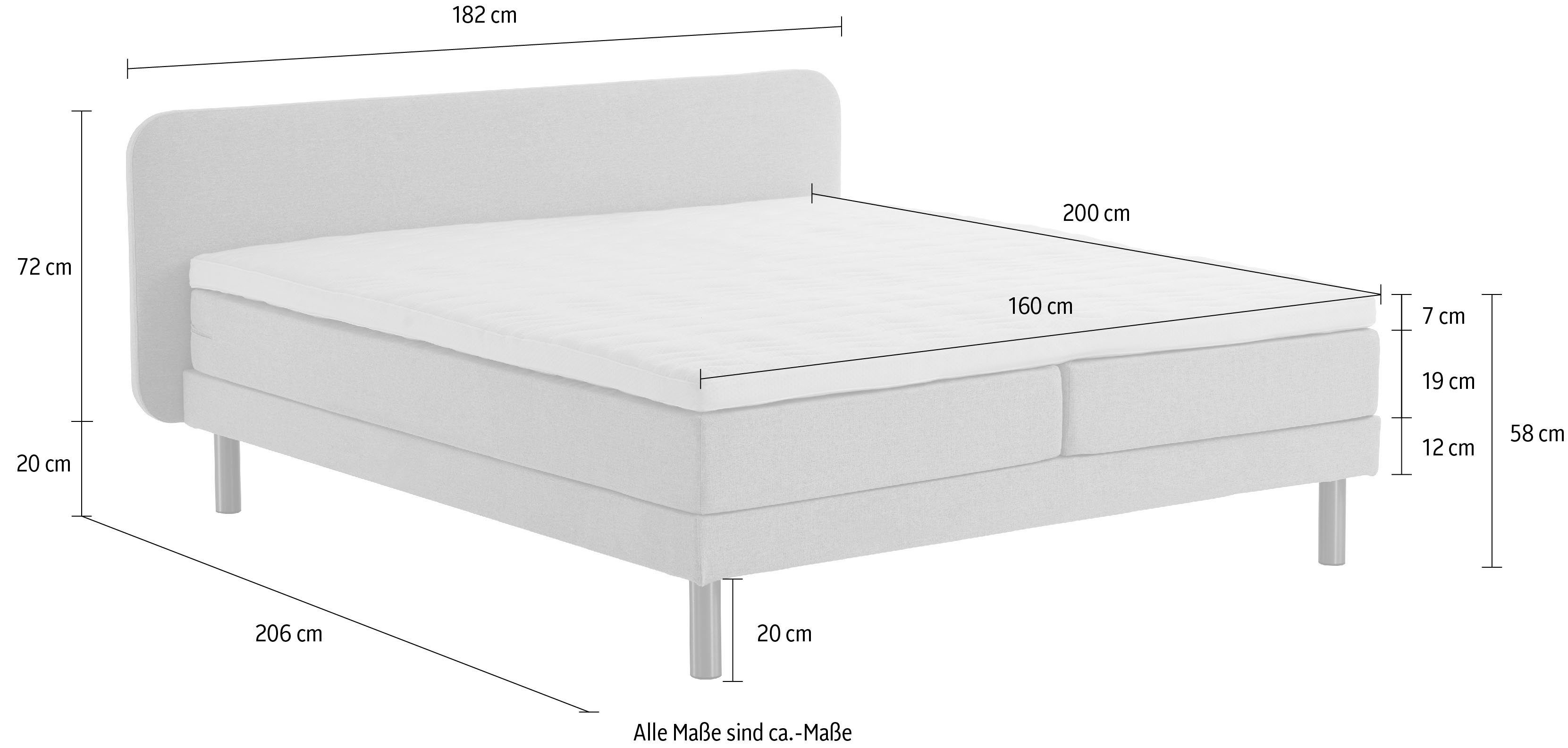 ATLANTIC home collection Boxspring CAROLA met 7-zones-pocketveringsmatras en topmatras van comfortschuim