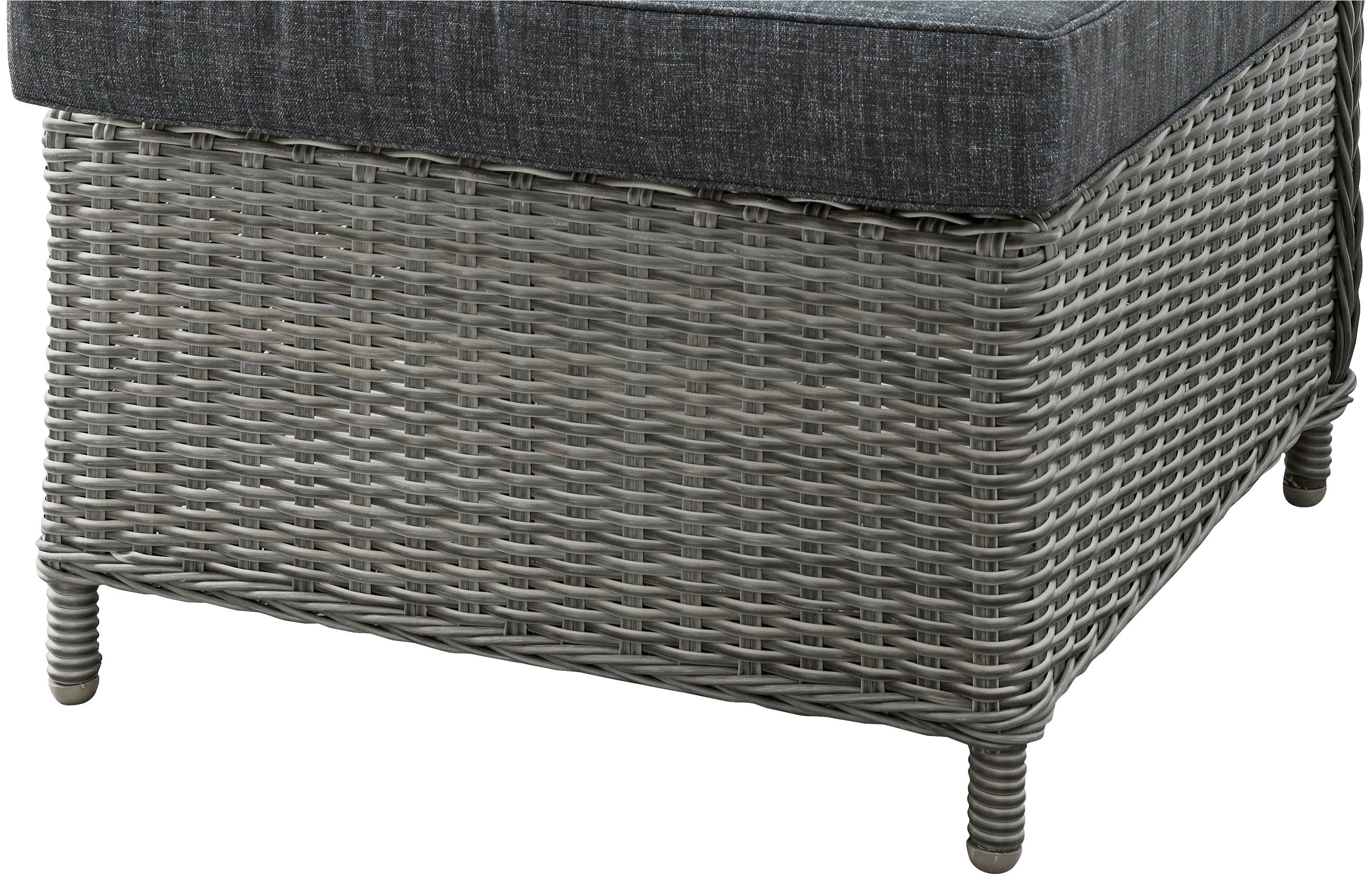 Destiny Loungestoel Palma Aluminium, polyrotan, incl. kussens