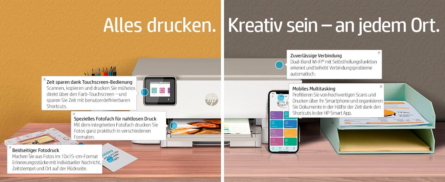 HP All-in-oneprinter Envy Inspire 7220e