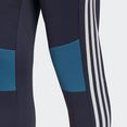 adidas performance trainingspak adidas sportswear bold block blauw