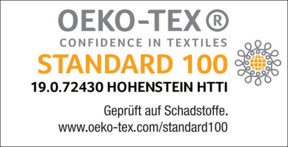 Sanilo Foam-badmat Veren superzacht, volle kleuren, antislip, wasbaar, 50 x 80 cm (1 stuk)