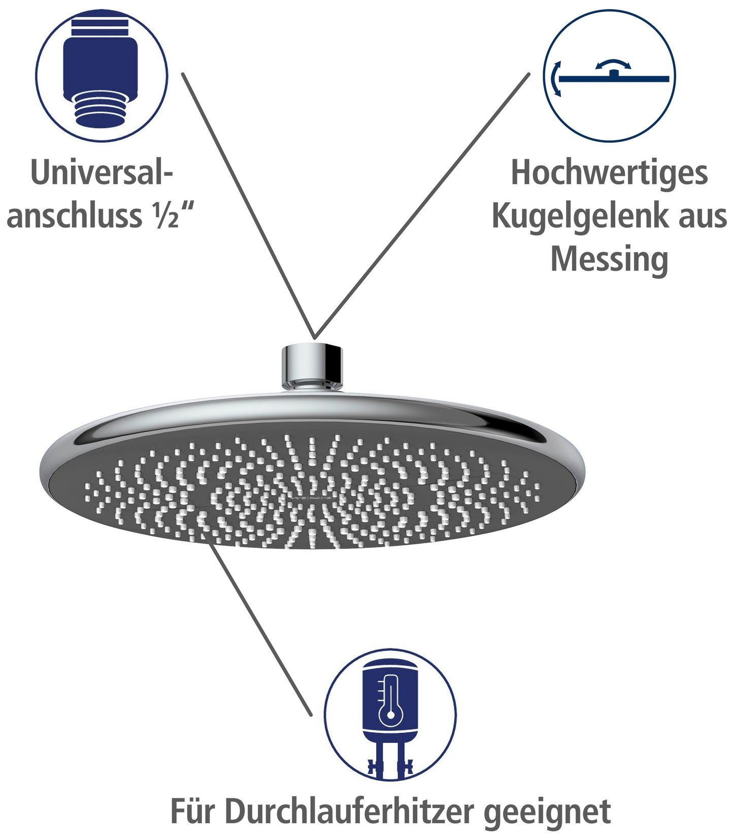 WENKO Regendouchekop Watersaving (1-delig)