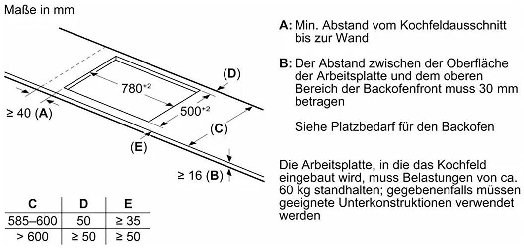 BOSCH Inductiekookplaat PXV845HC1E