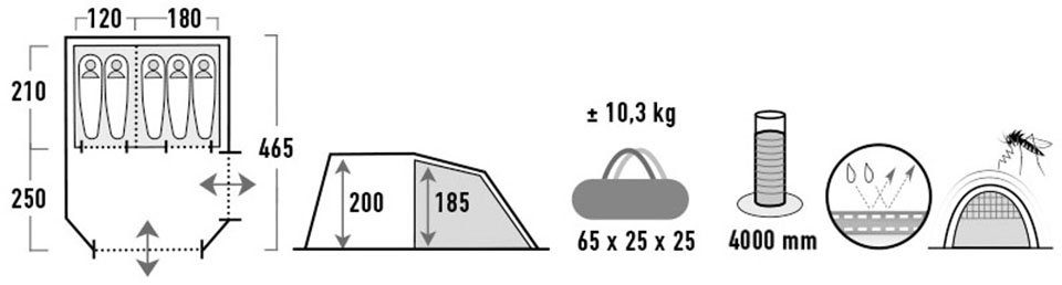 High Peak Tunneltent Ancona 5.0