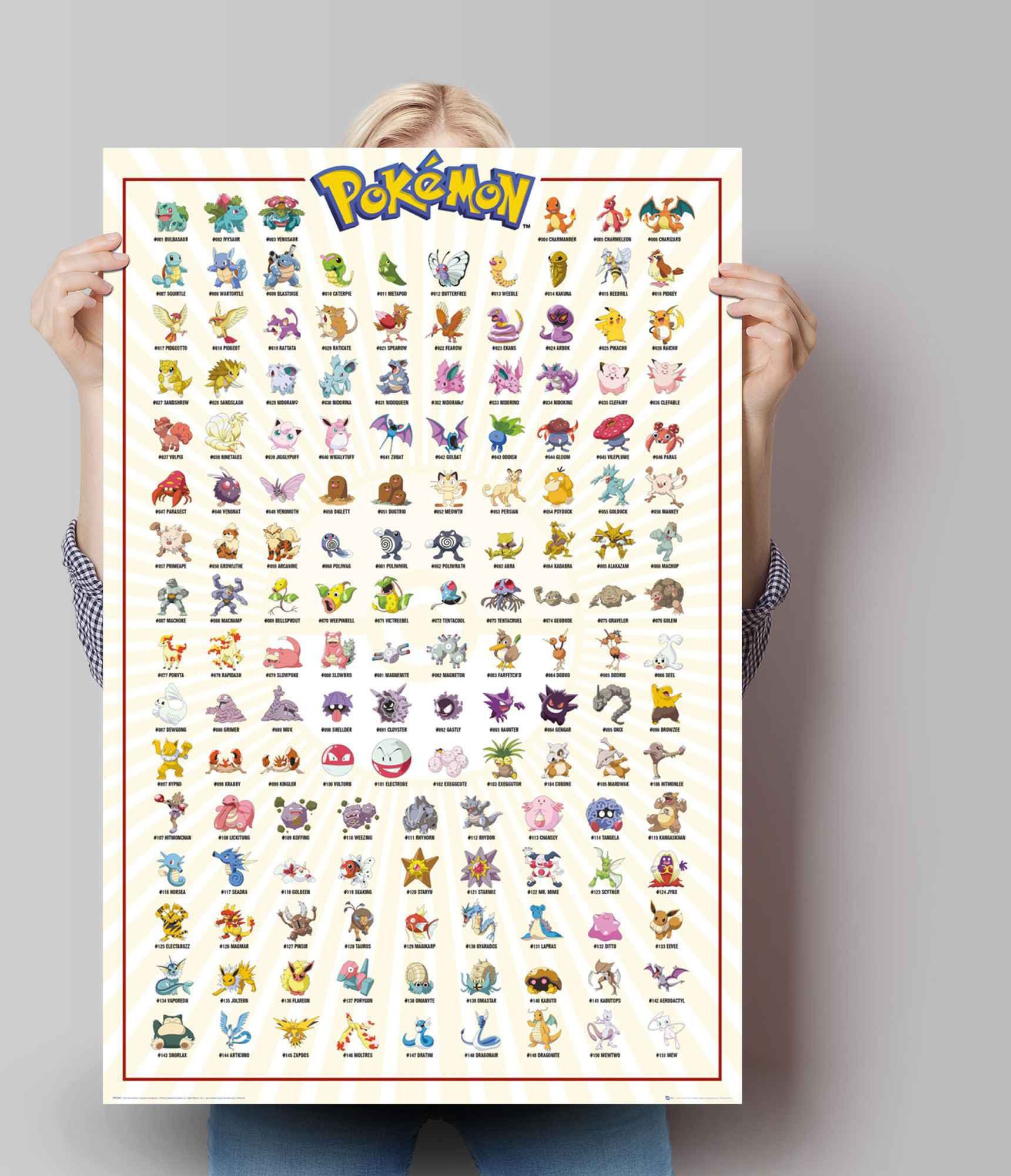 Reinders! Poster Pokemon