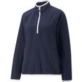 puma trainingsshirt w sherpa 1-4 zip blauw