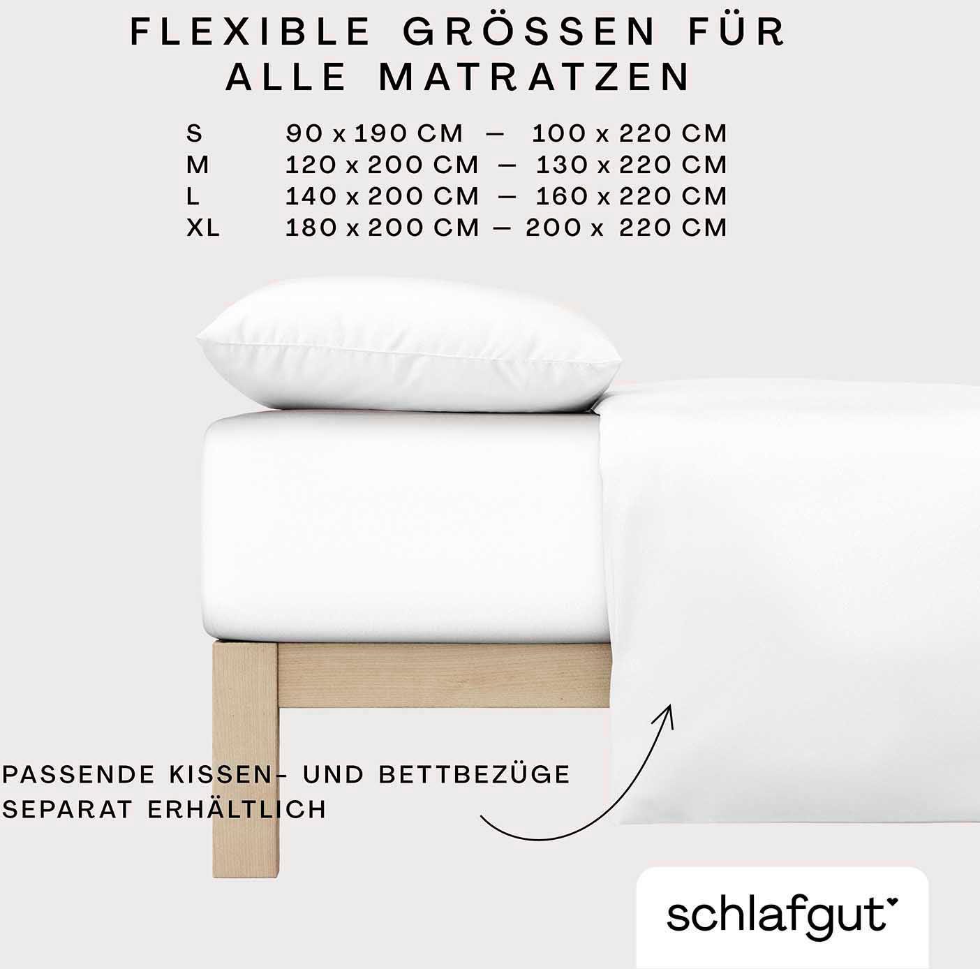 Schlafgut Hoeslaken Premium Zero Waste verpakking, PREMIUM kwaliteit (1 stuk)