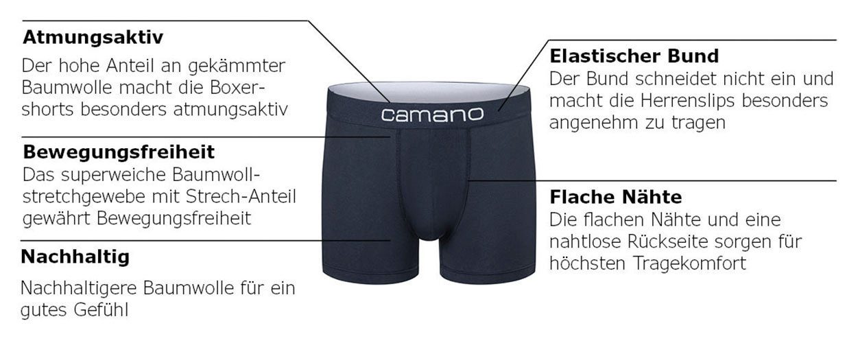 Camano Boxershort Comfort met elastische logoband (Set van 2)