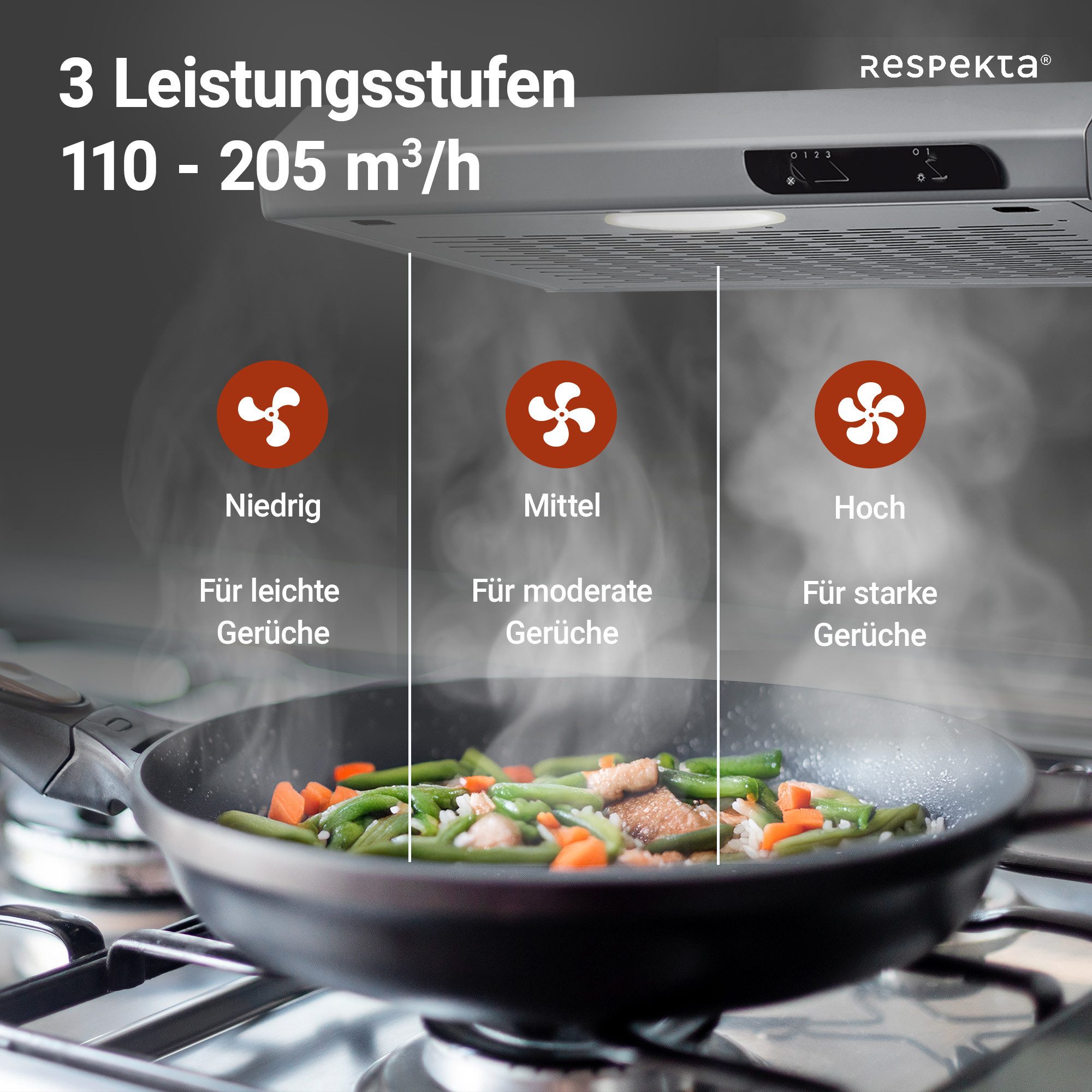 RESPEKTA Onderbouwkap DH 540 IXL