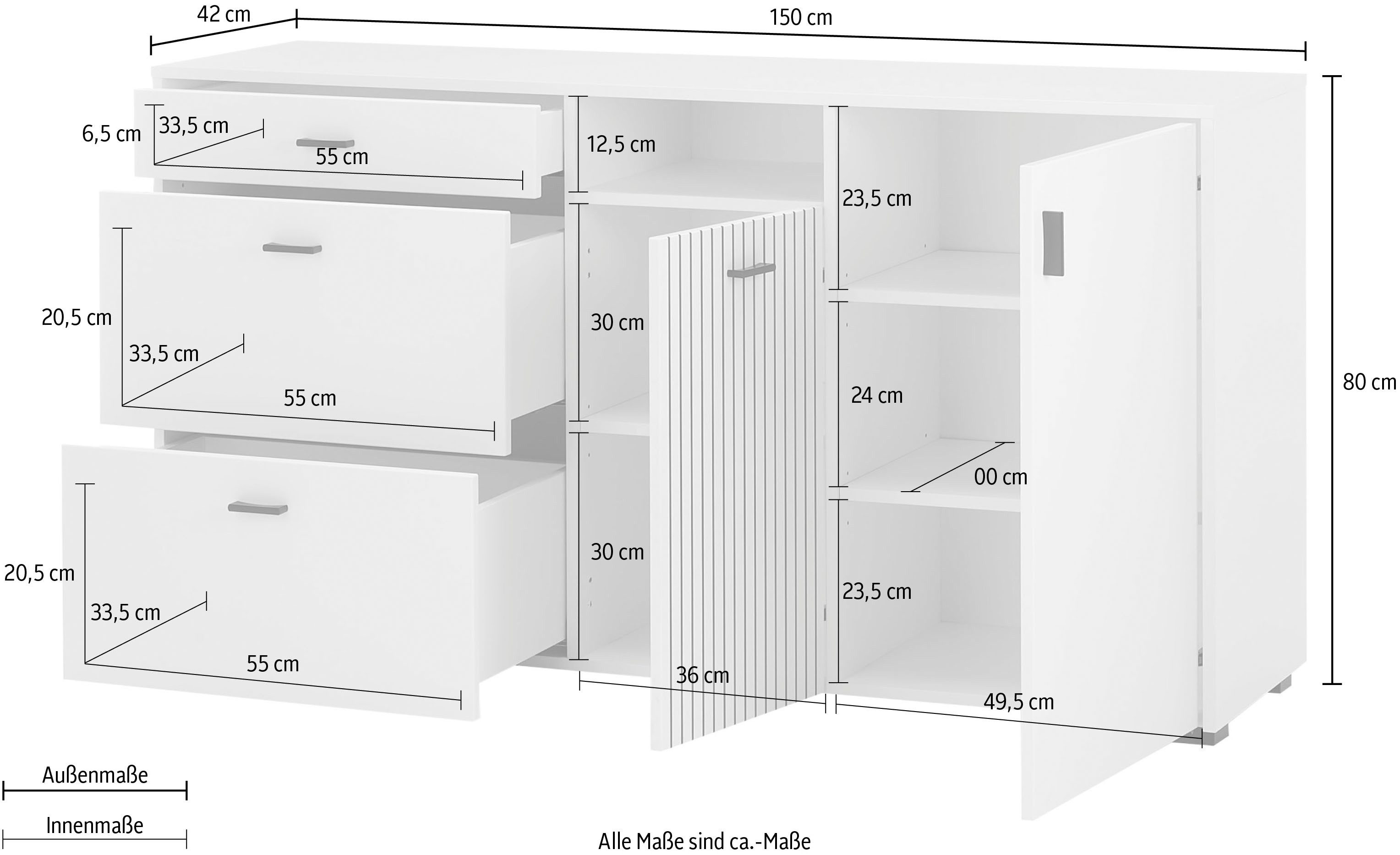 INOSIGN Dressoir Hudson in moderne trendkleur, handgrepen van metaal (zwart), breedte 150 cm