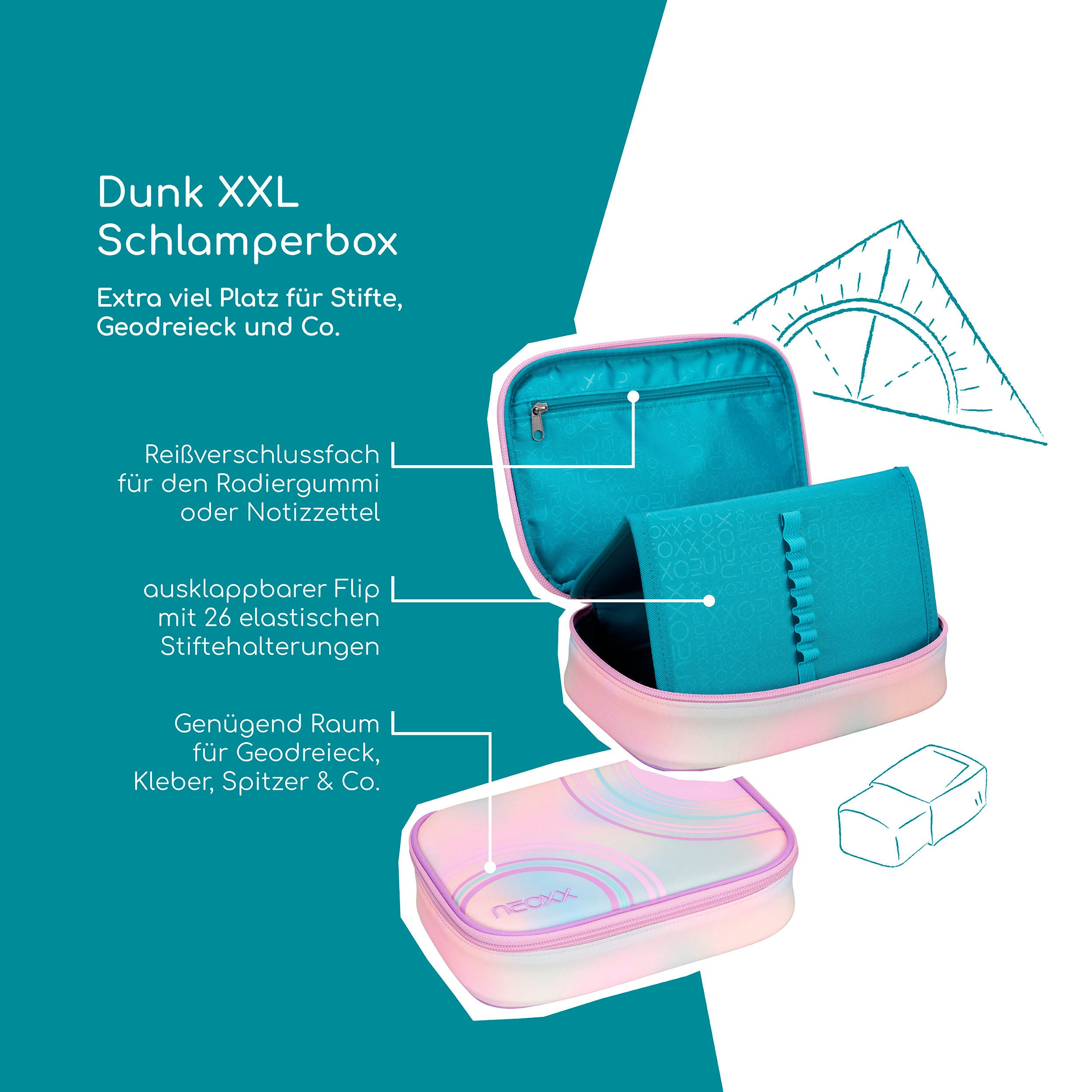 neoxx Etui Dunk, Candy Party
