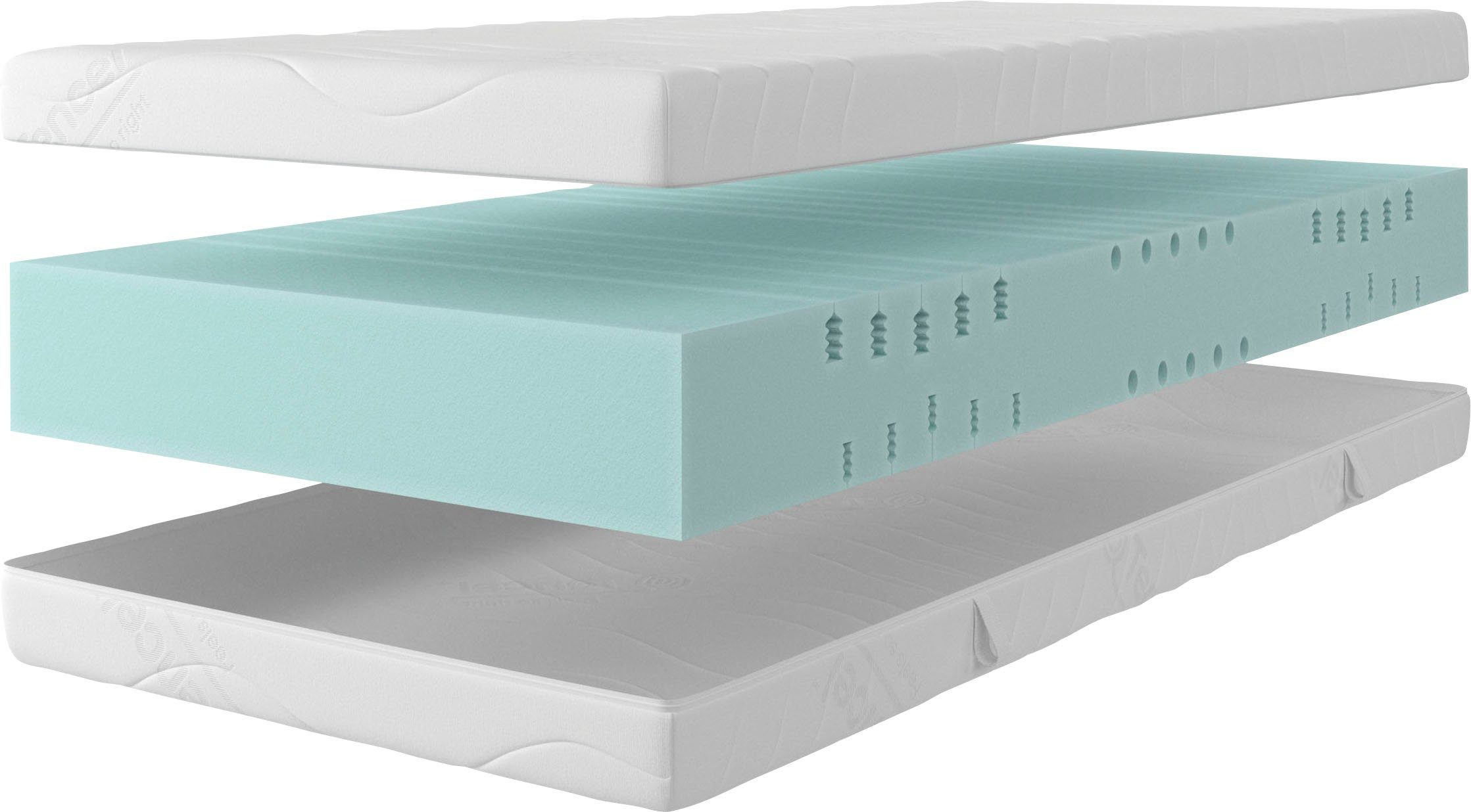 Älgdröm Koudschuimmatras Tornby, 7-zones matras 90x200 cm, 140x200 cm, keerbaar matras hoogte 21 cm