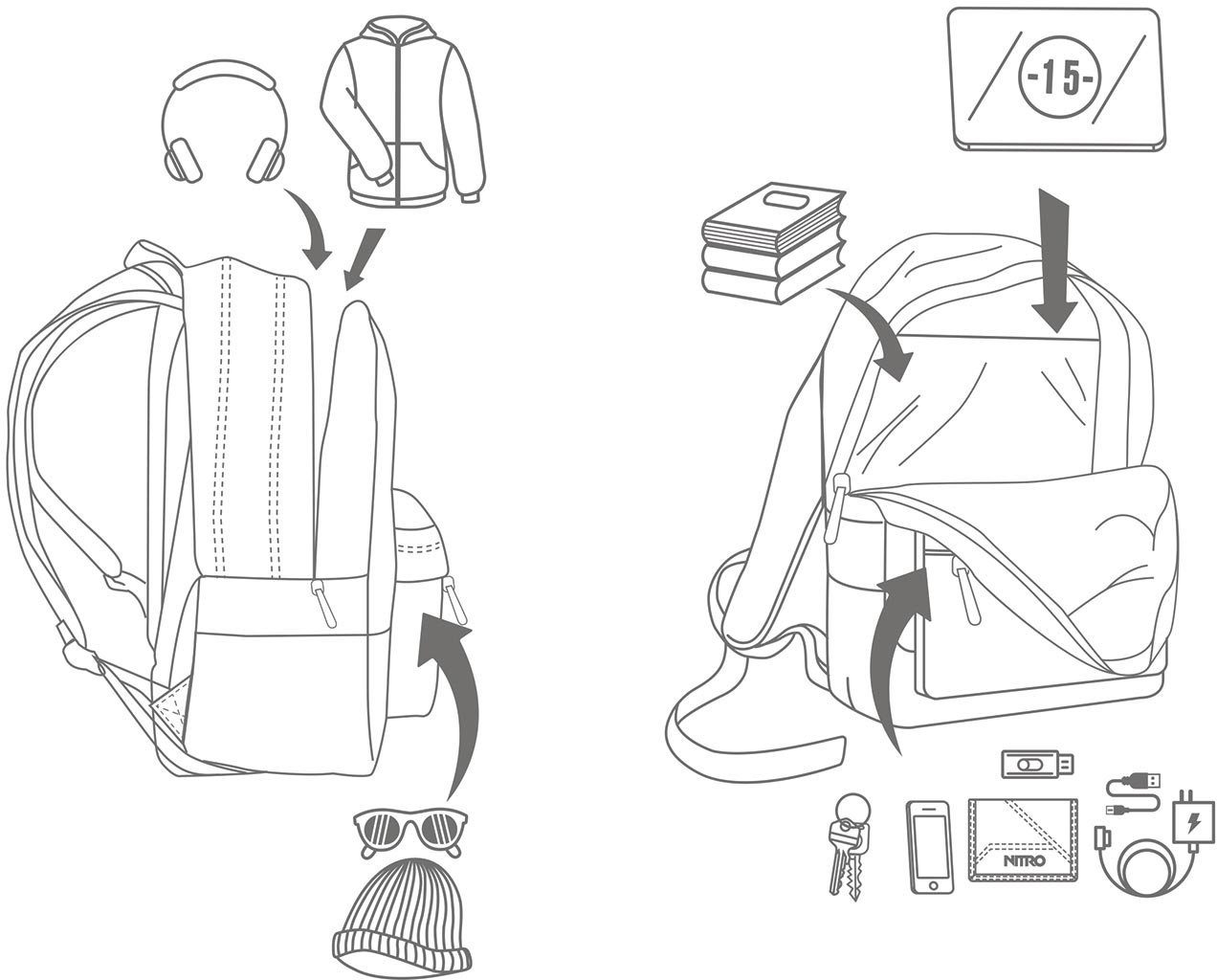 NITRO Vrijetijdsrugzak Urban Classic Daypack met laptopvak, alledaagse rugzak, schoolrugzak