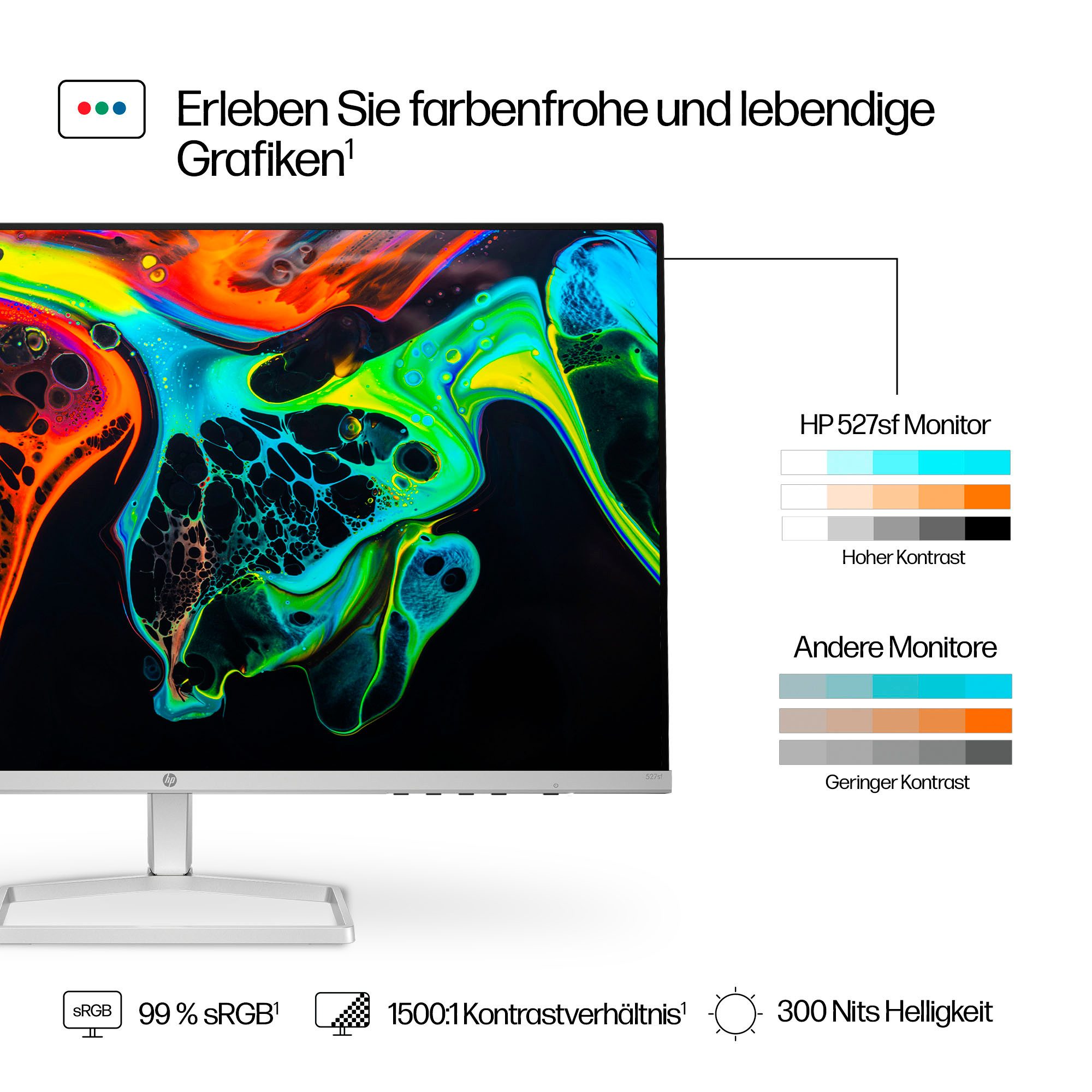 HP Ledscherm 527sf (HSD-0173-K), 69 cm / 27", Full HD