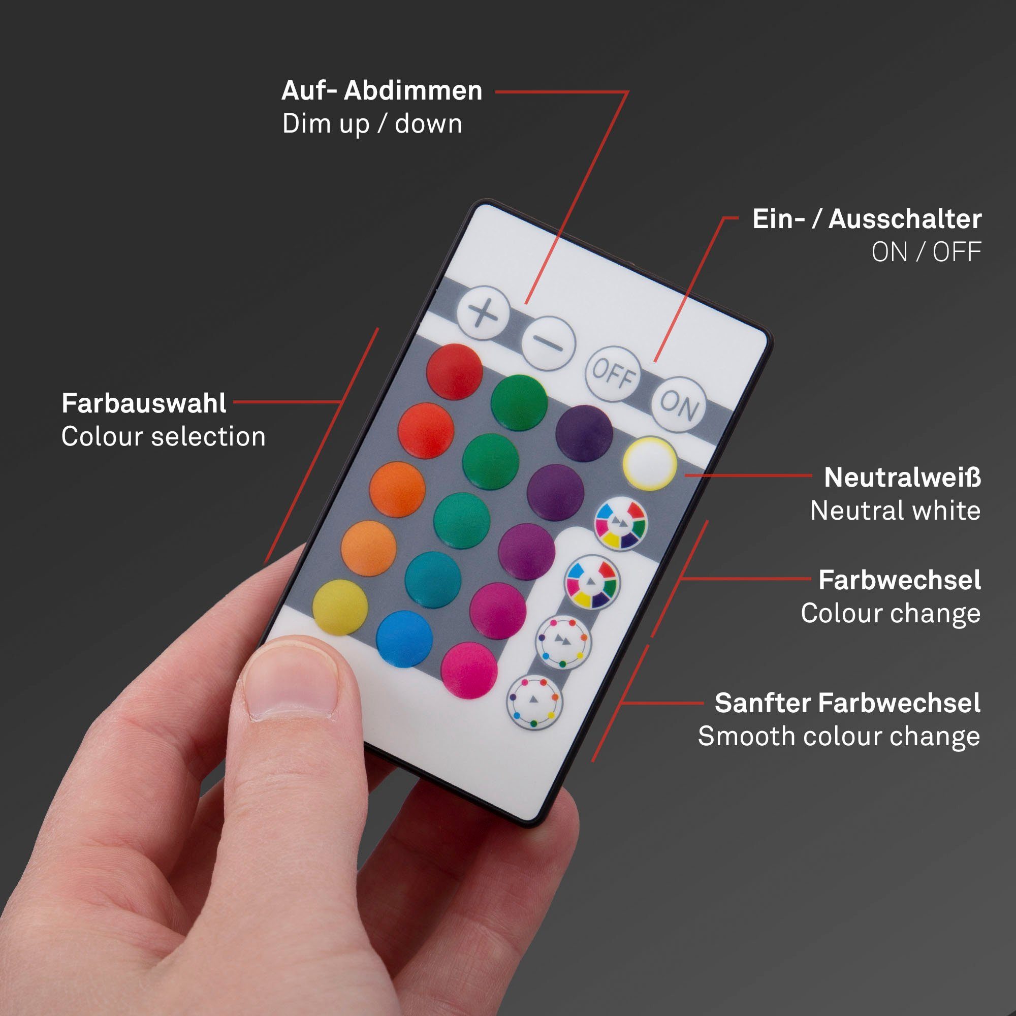 Briloner Leuchten Led-paneel 7404016 SLIM Plafondlamp, 58x20x3 cm, wit, 22W, woonkamer, slaapkamer, keuken
